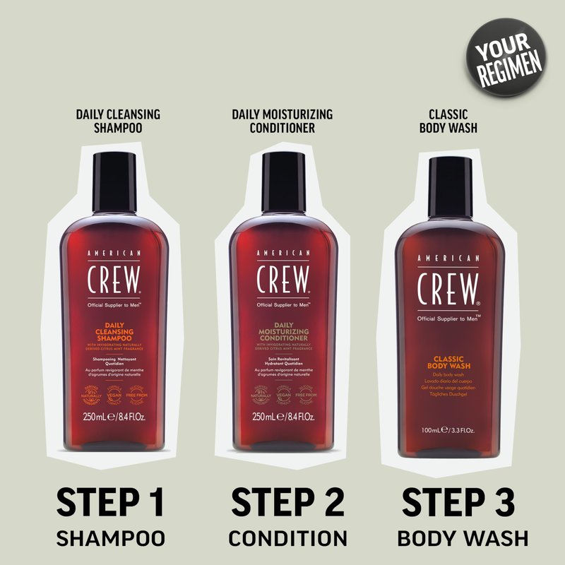 American Crew Shampoo for Men, Daily Cleanser, Naturally Derived, Vegan Formula, Citrus Mint Fragrance, 8.45 Fl Oz