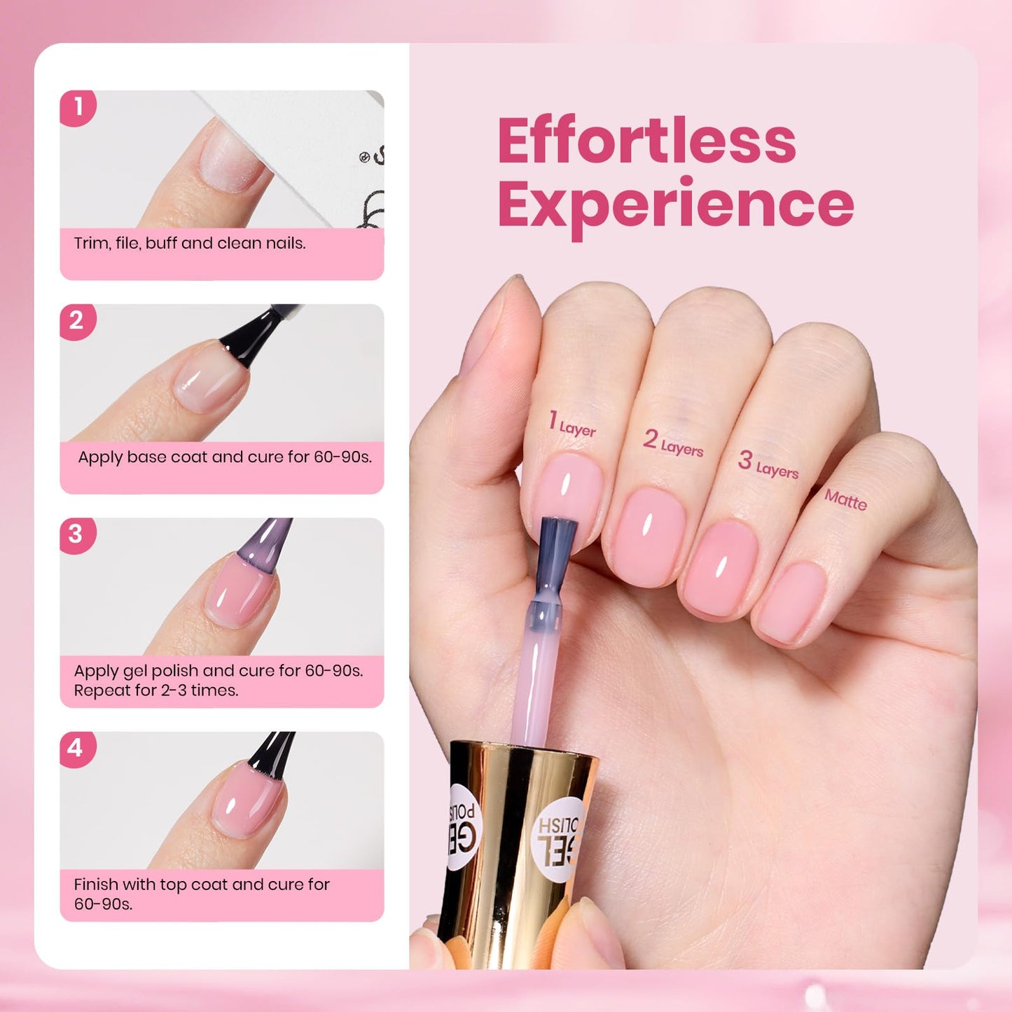 Beetles Dawn Petals Nude Pink Gel Polish - 15ML Full Size Neutral Jelly Nail Polish Base Color Nail Concealer Sheer Translucent Soak Off UV French Nail Art Salon DIY Manicure Gifts