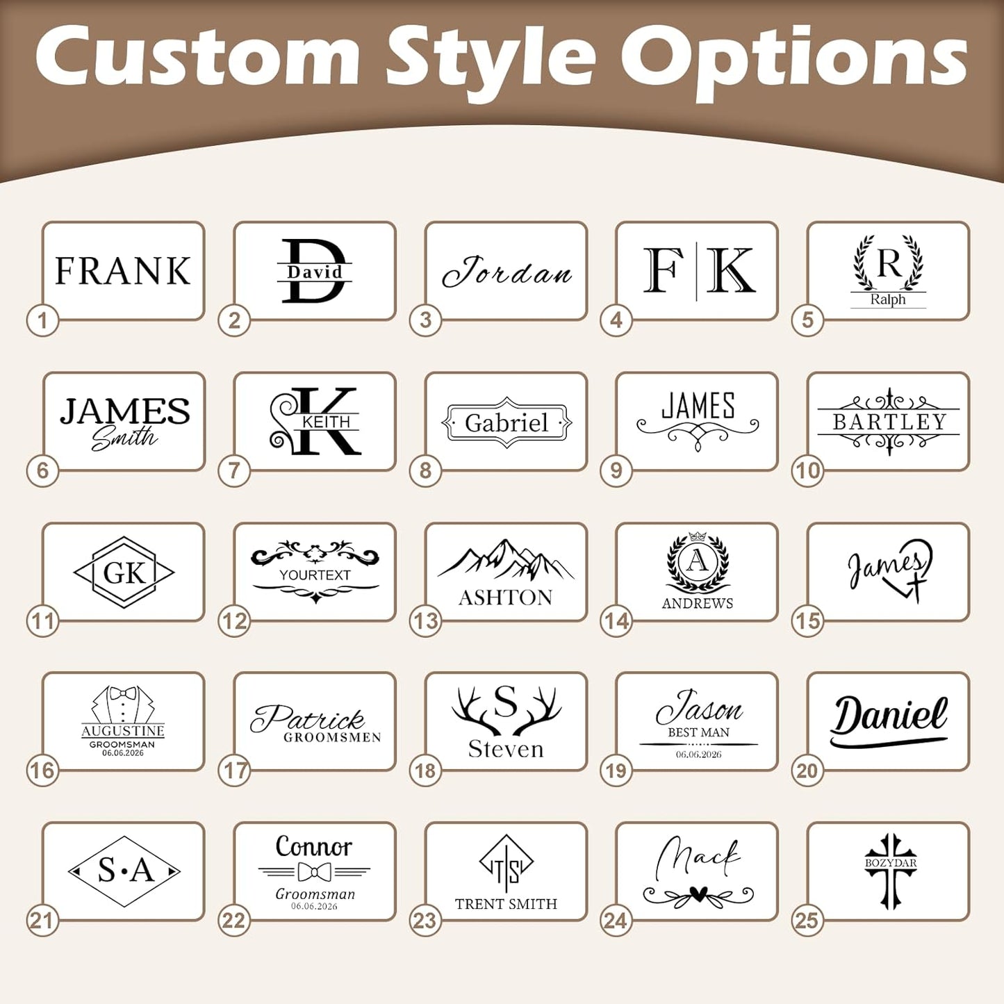 Personalized Toiletry Bag - Custom Leather Travel Shaving Kit for Men | Unique Birthday Gift for Him, Husband, Dad