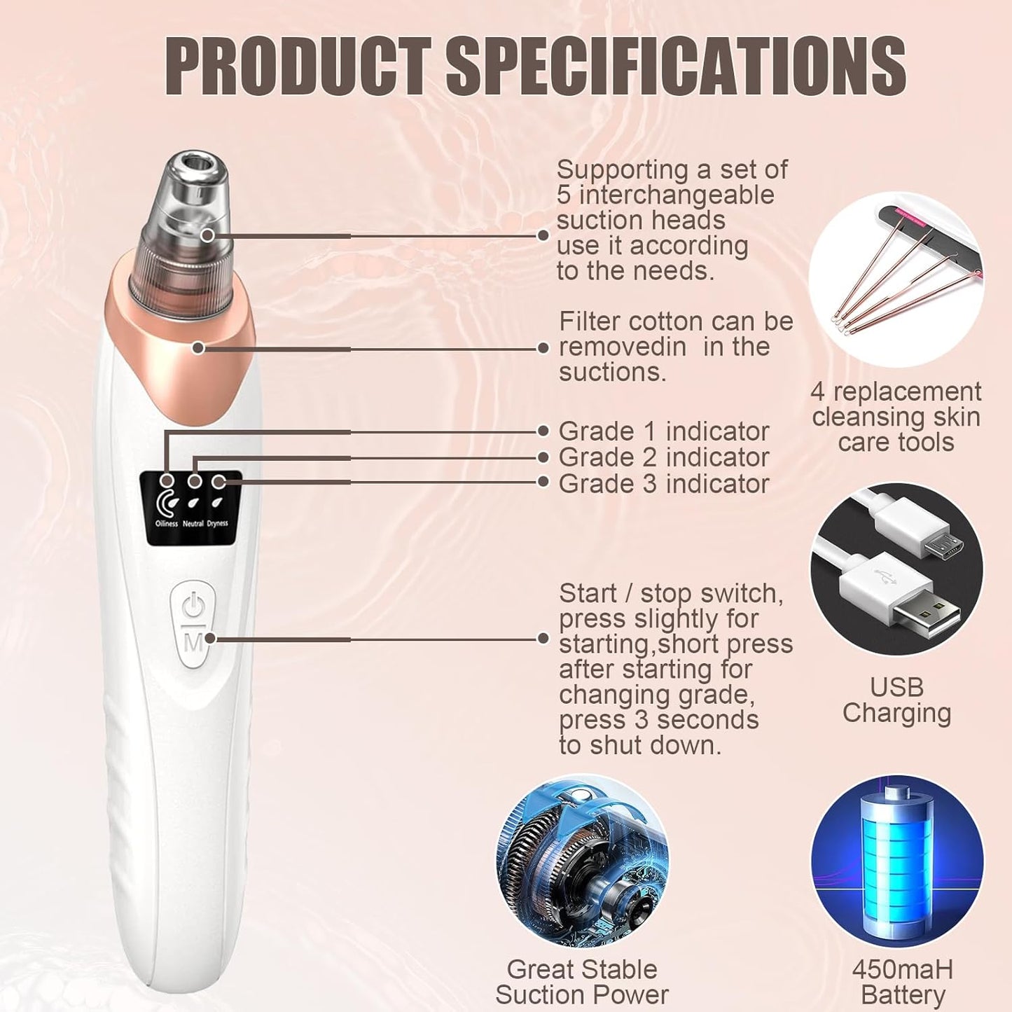 Blackhead Remover Pore Vacuum - USB Rechargeable Facial Cleaner with 5 Suction Levels & Probes | Effective Acne Treatment Tool