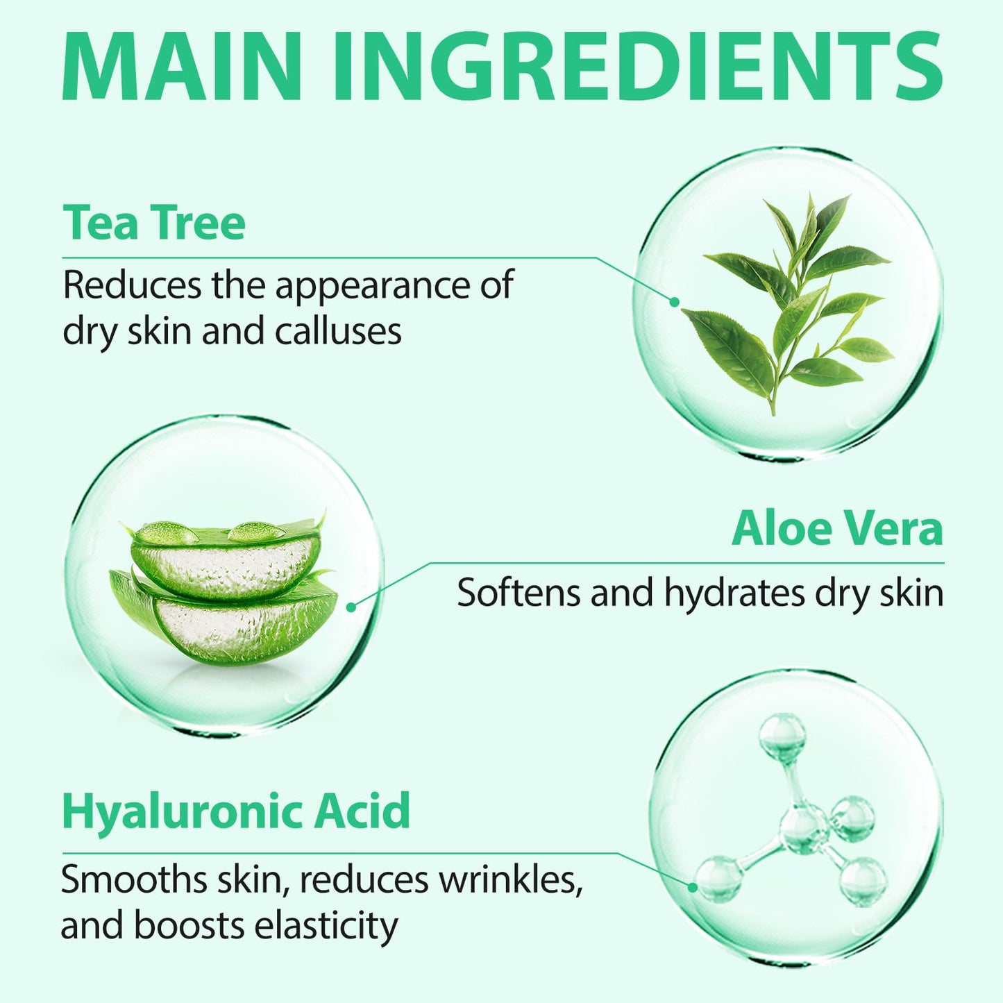 Urea Cream 40 Percent for Feet - 40% Urea Cream Plus 2% Salicylic Acid with Hyaluronic Acid,Tea Tree, Aloe Vera for Dry Cracked Heels, Knees & Maximum Strength Foot Deep Moisturizer(5.29 OZ)