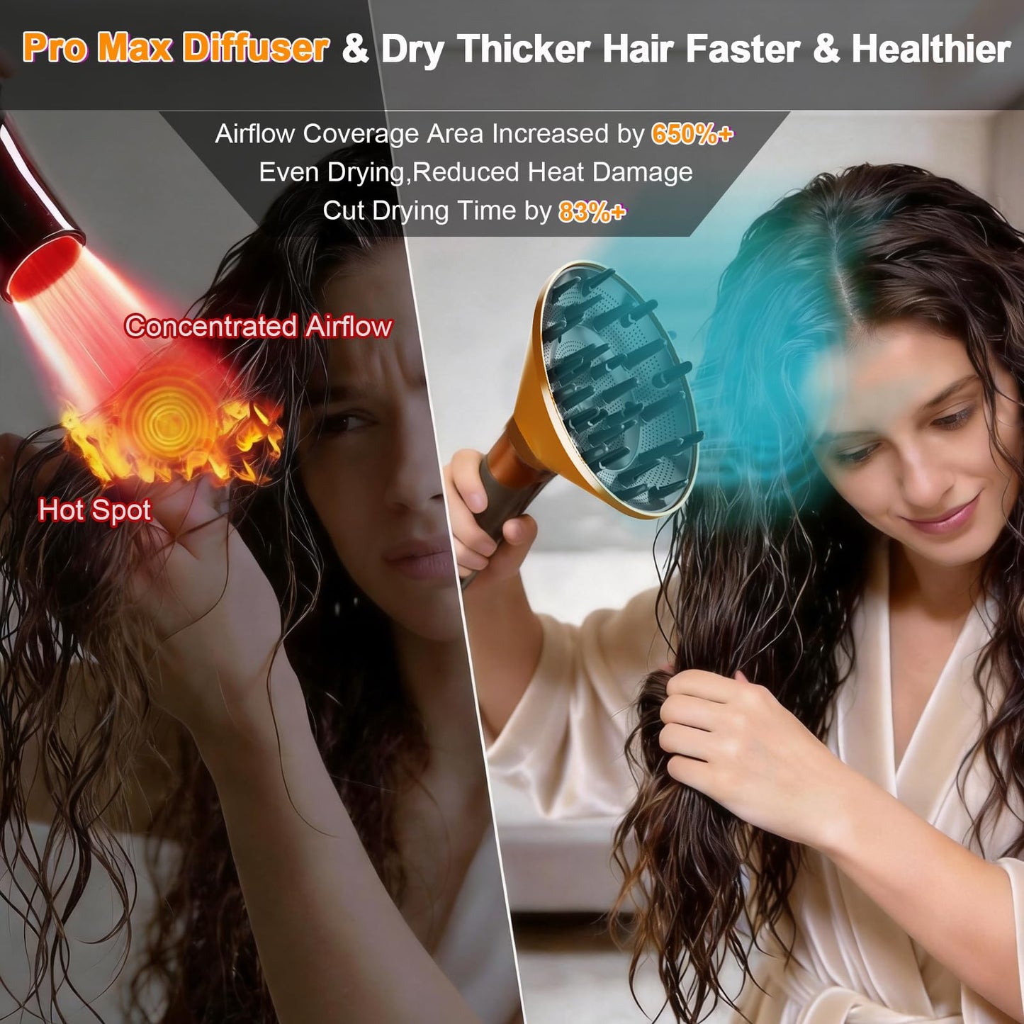 Large 6.5inch Diffuser Attachment for Dyson Airwrap i.d. HS01/HS05/HS08 - Fast-Drying & Enhanced Curl Definition, Heat Resistant Hair Diffuser Nozzle Compatible with Dyson Airwrap Diffuser