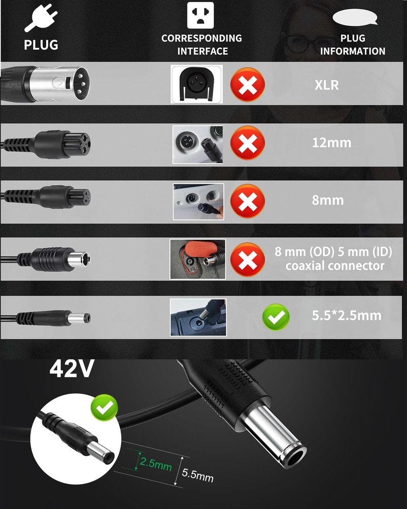 VHBW 42V 2A Electric Scooter Charger, Compatible with Hover-1 36V Battery Scooters (Highlander, Dynamo, Gambit, Helios & More), 5.5×2.5mm DC Round Plug, Not Compatible with 29.4V or 3-Prong/XLR Models