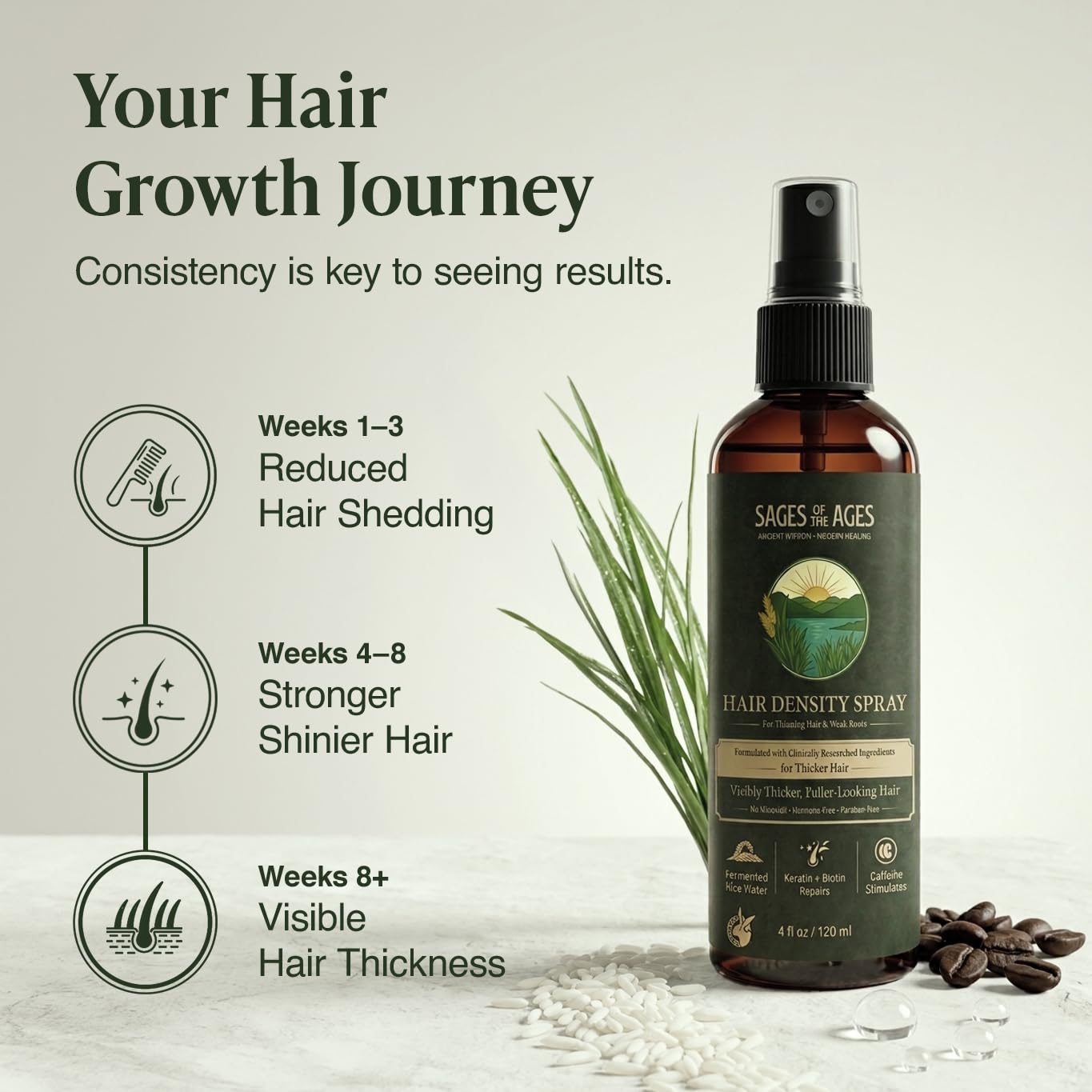 Fermented Rice Water Hair Growth Spray - Strengthening Leave-In Mist with Rosemary & Biotin | 4oz Hydrating Formula for Thinning Hair