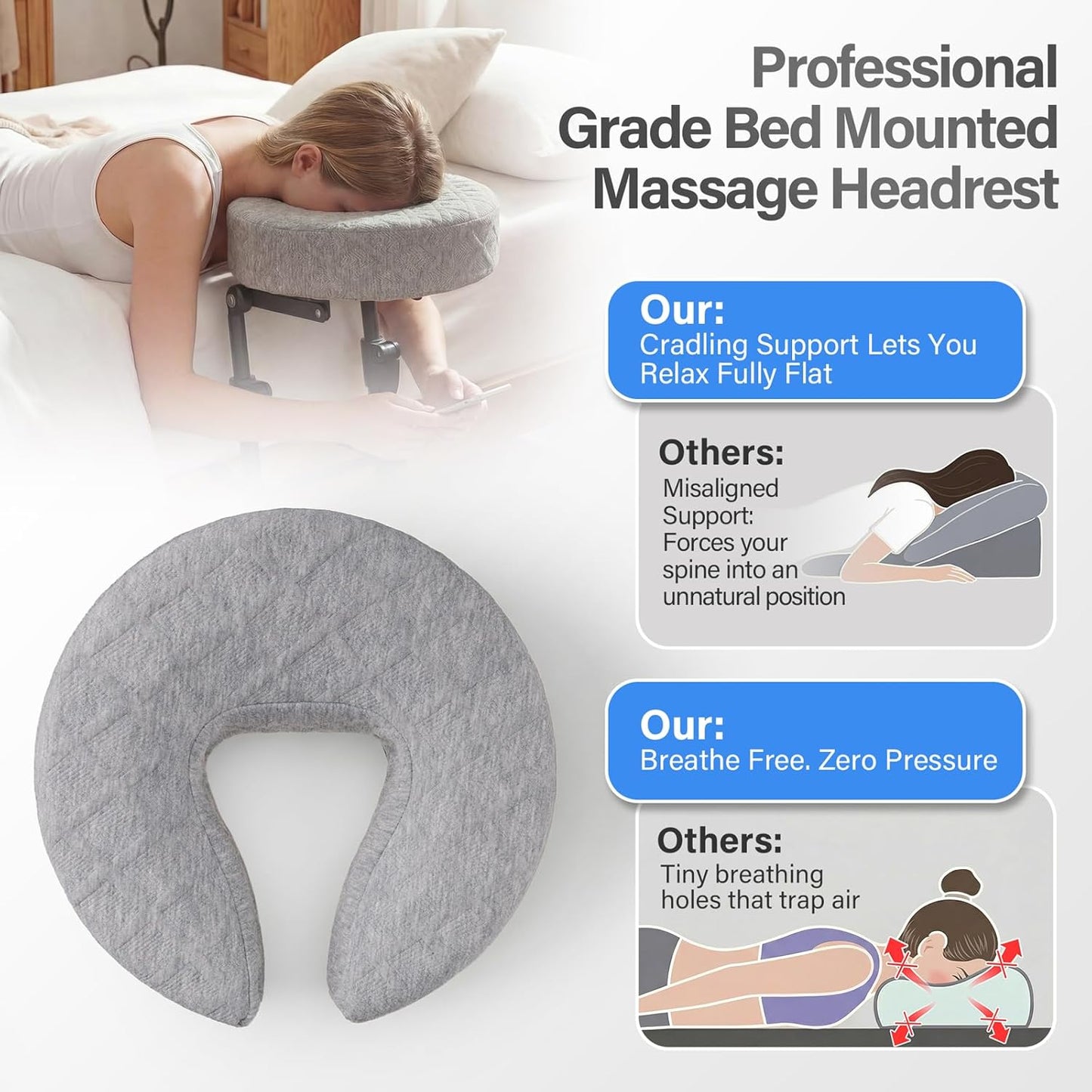 Portable Massage Headrest - Adjustable Face Cradle with Memory Foam for Home Spa | Fits 6-17” Mattresses, Grey