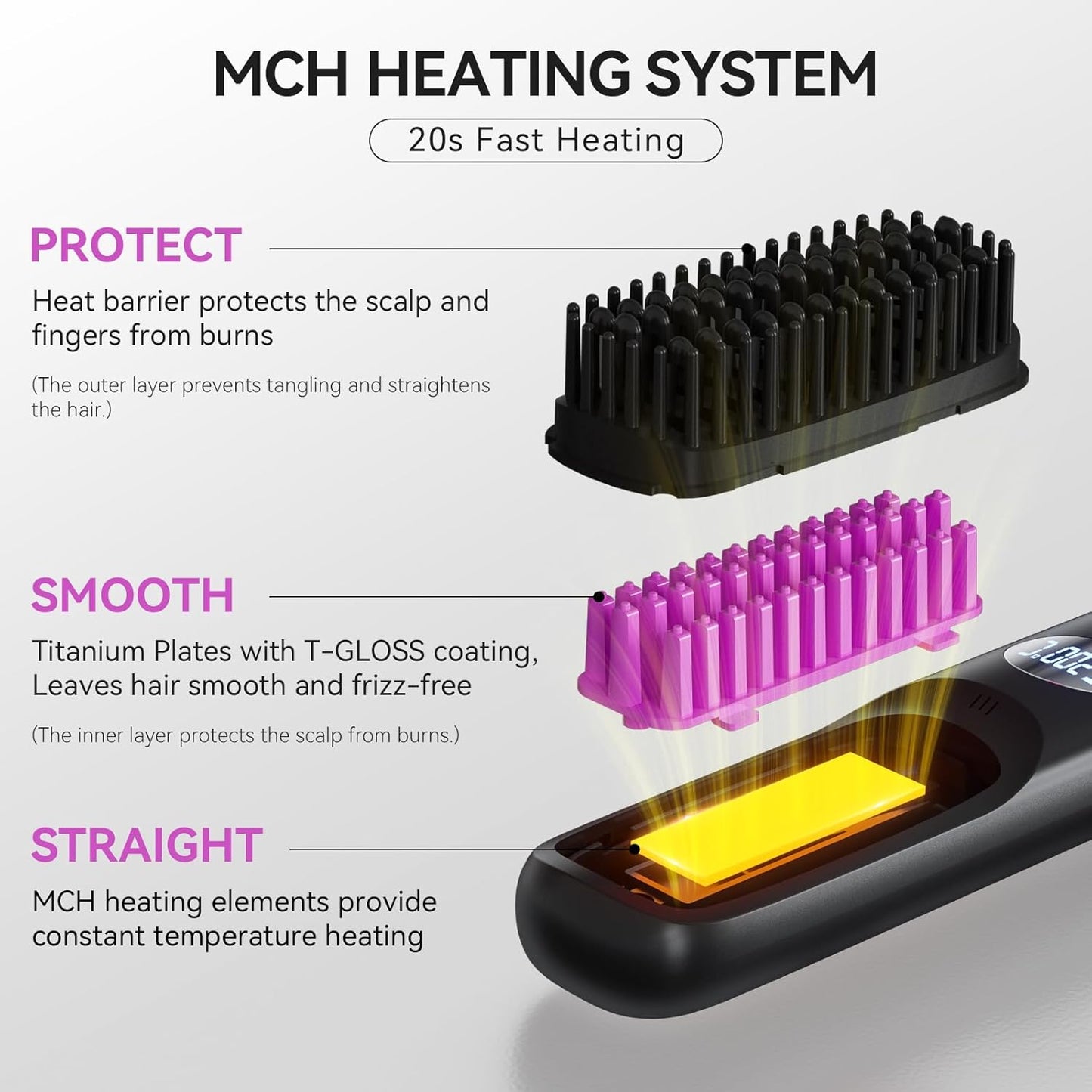 Go Brush Pro Ionic Cordless Hair Straightener Brush - Fast Heating Ceramic for Smooth, Frizz-Free Hair | Portable, Lightweight CP-S8
