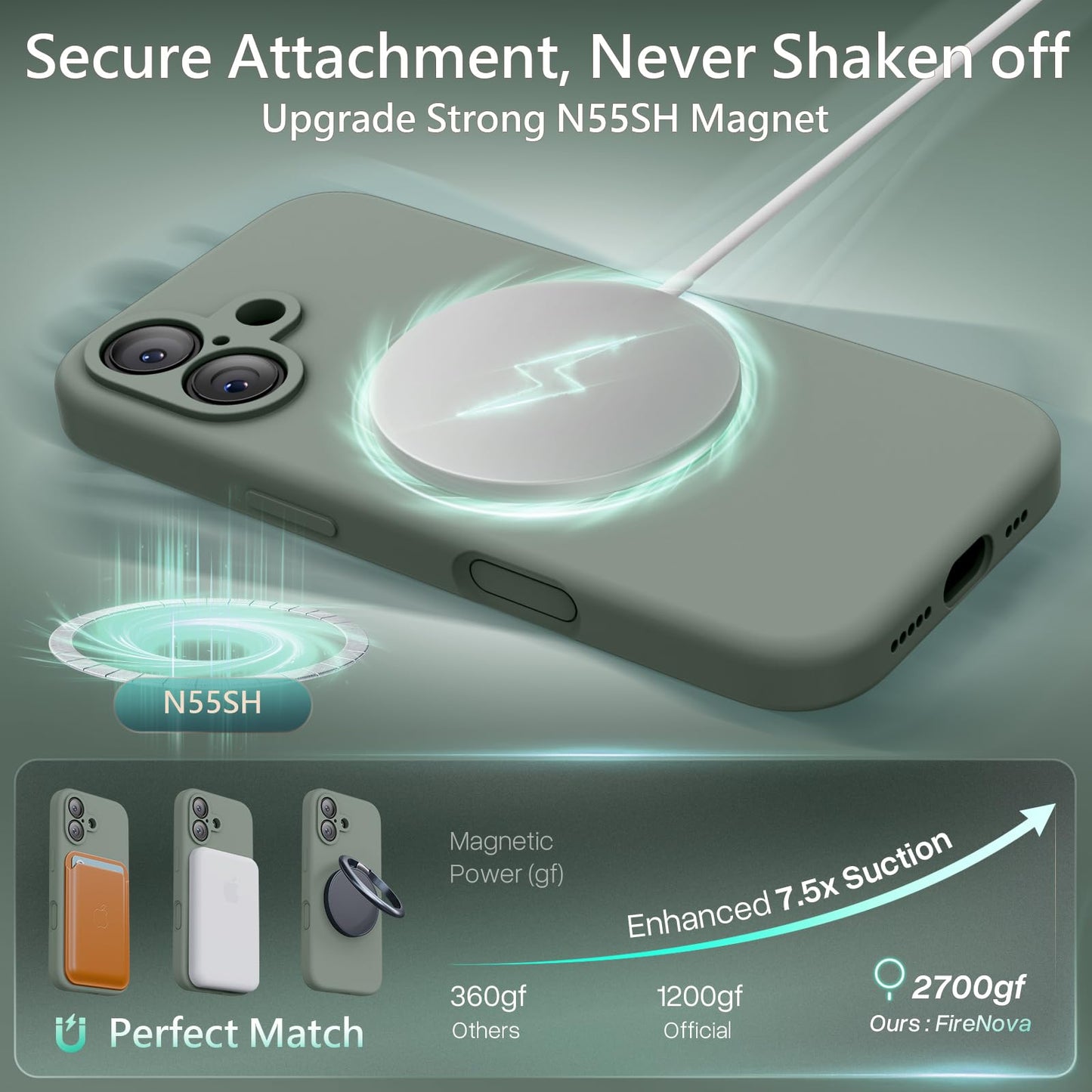 FireNova Magnetic for iPhone 17 Case, Compatible with MagSafe, [Integrated Silicone Camera Control Button] [Camera Protection] Anti-Scratch Microfiber Lining Phone Case, 6.3", Calke Green