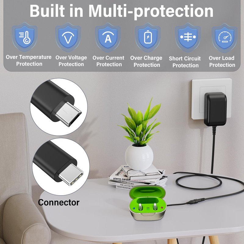 HIENADTOR 5V Hearing Aids Charger Compatible with Phonak Case Go Power Cord AC Adapter for Phonak Hearing Aid Dock Case BTE RIC Combi Ease Life Slim PartnerMic Audeo P90R L90R P90 B90 L90 R 0459