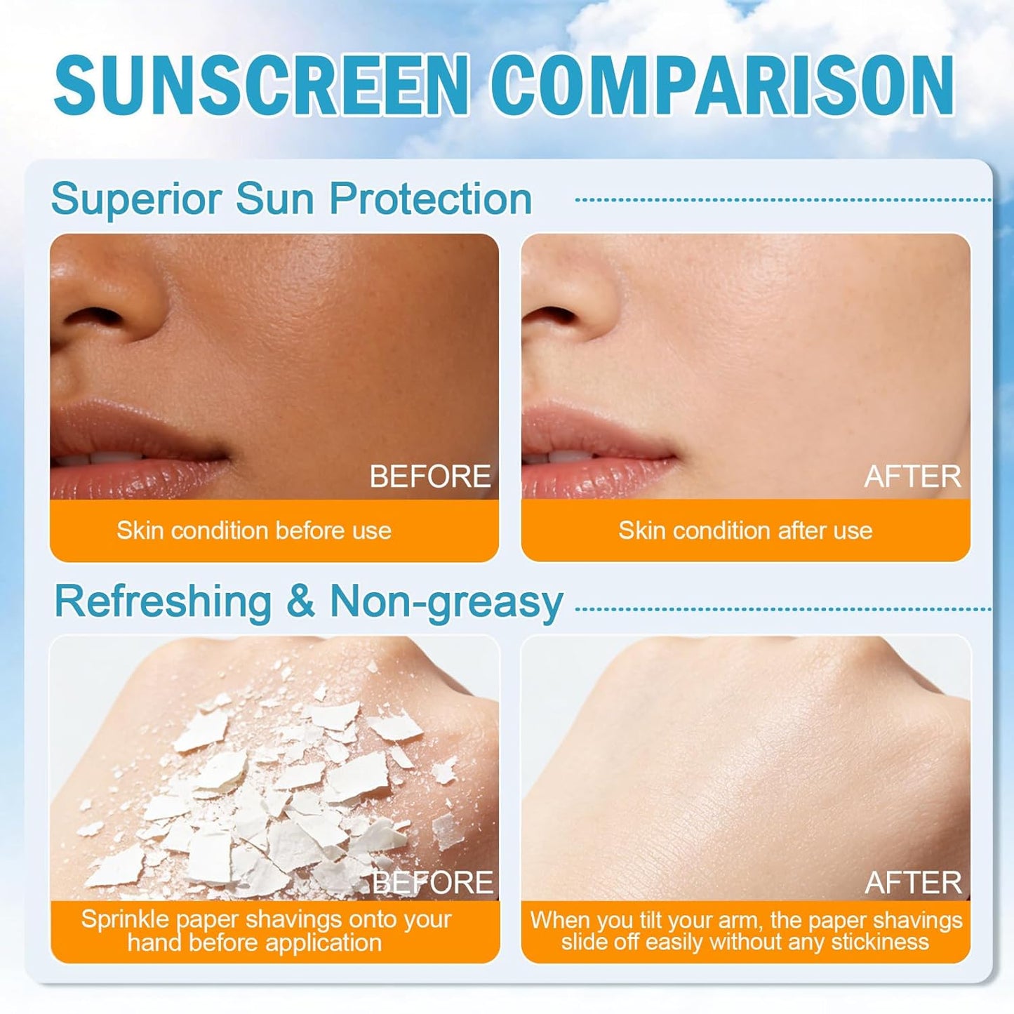 Travel Size Sunscreen SPF 50+ - 50 Pcs Mini Non-Greasy Sunscreen for Face & Body | 0.19 OZ Each