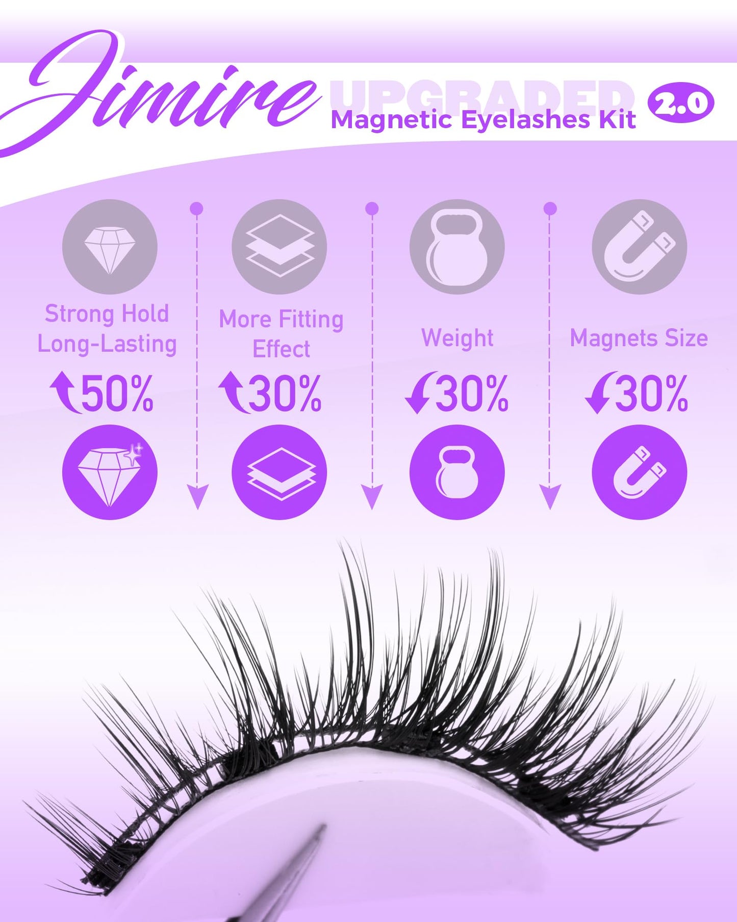 Cat Eye Magnetic Eyelashes Natural Look Wispy Magentic Lashes Reusable Magnetic Eyelashes with Applicator No Glue Needed Press on Magnetic Lashes by JIMIRE Quick to Wear by JIMIRE