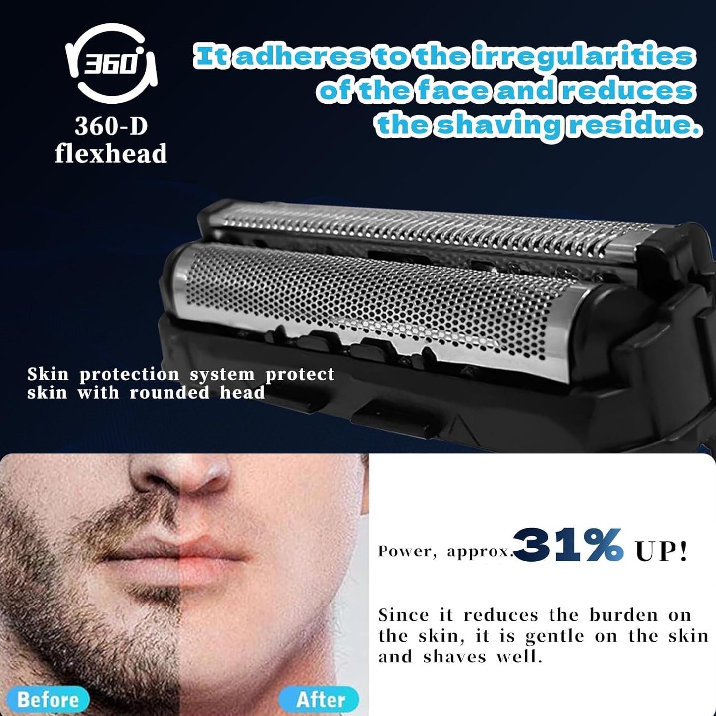 Men's Shaver Replacement Foil head ES9087 ES9068 ES8101 ES8013s Electric Shaver Head Cutter Blade ES-LT71, ES-LT67 ES-LT2P ES-LT2B ES-LT4P ES-LT4B, ES-LT41
