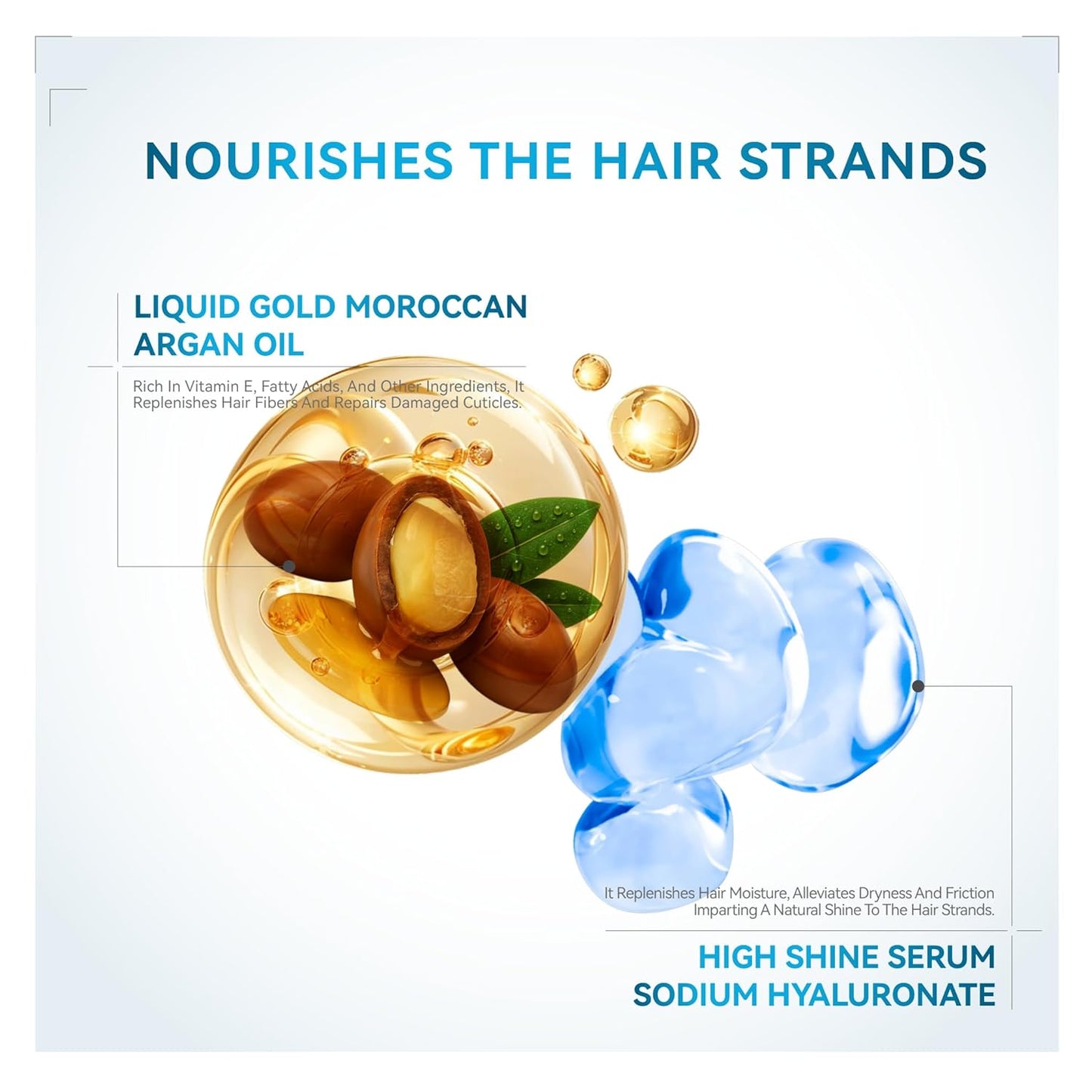 Caviar & Silk Protein Hair Mask - Intensive Recovery Treatment for Dry Hair | Deep Conditioner with Argan Oil & Keratin
