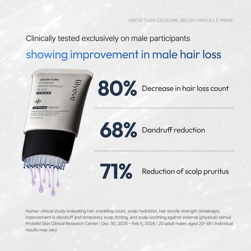Exosome Hair Growth Brush Ampoule - Revitalize Male Pattern Hair Loss | 3.38 fl. oz.