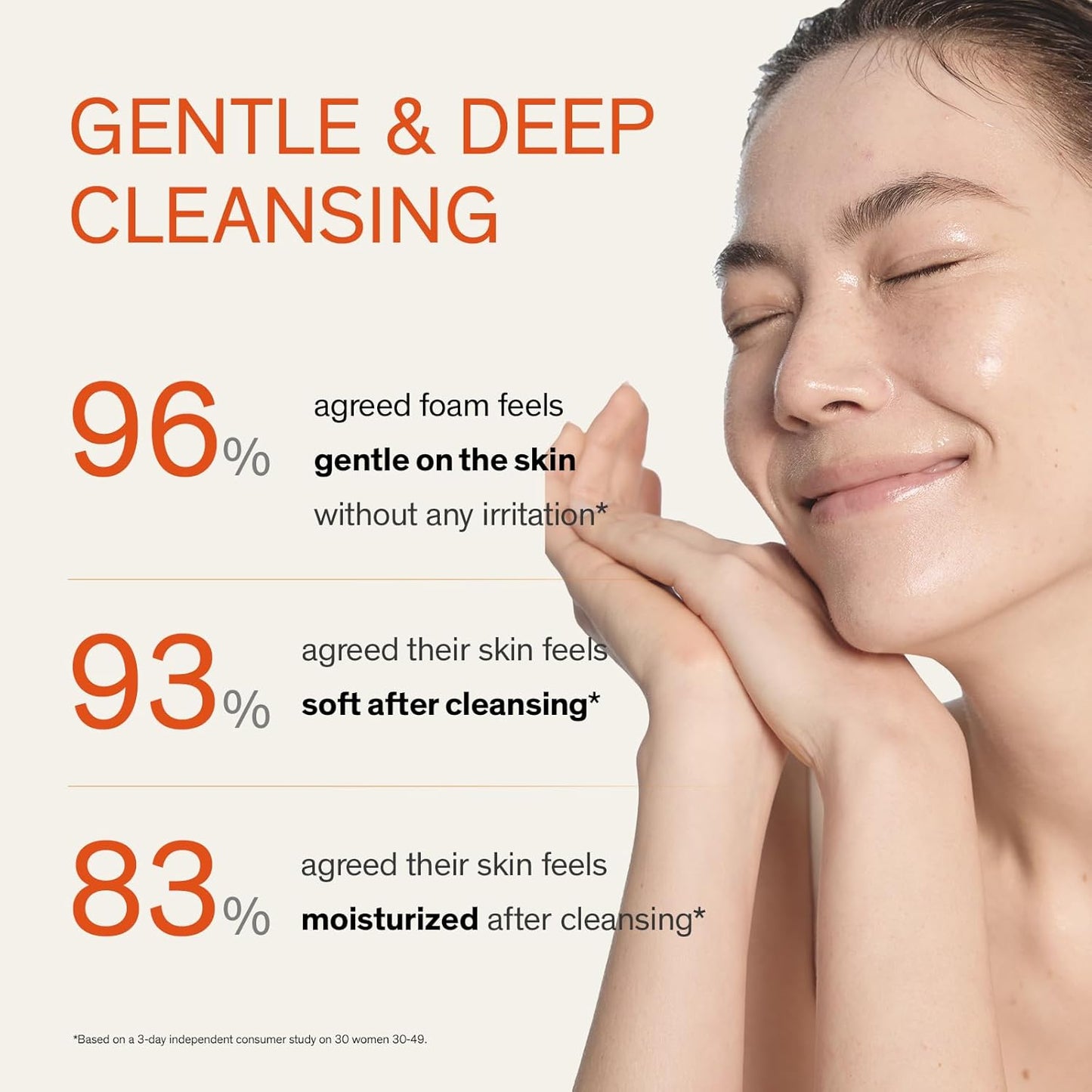 Sulwhasoo Gentle Cleansing Foam - Hydrating Korean Face Wash for All Skin Types | 6.76 fl. oz.