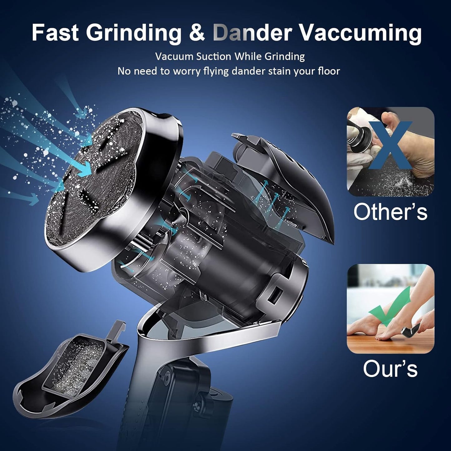 Electric Callus Remover - Portable Rechargeable Foot File with Dander Vacuum & LCD Display | Waterproof Pedicure Kit