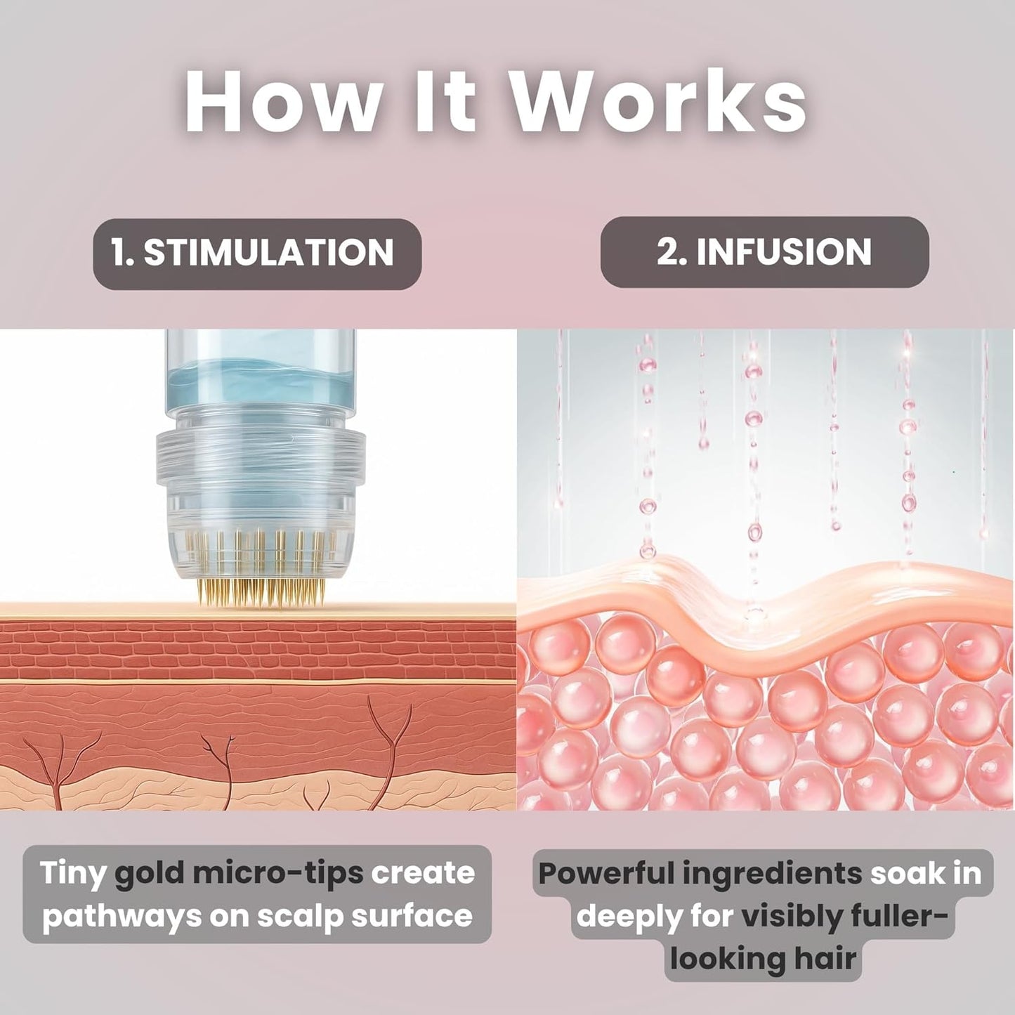 Micro Infusion Hair Renewal Kit - 0.25mm Gold Derma Stamp with Hyaluronic Acid & Peptide Serum | Hydrating Scalp Treatment for Thicker, Healthier Hair