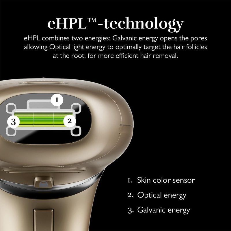 Silk'n 7 IPL Hair Removal Device for Women and Men, FDA-Cleared Permanent Hair Reduction at Home, 360° Rotating Head, Galvanic + IPL Technology, 3 Smart Attachments, Skin Tone Sensor, Painless, Gold