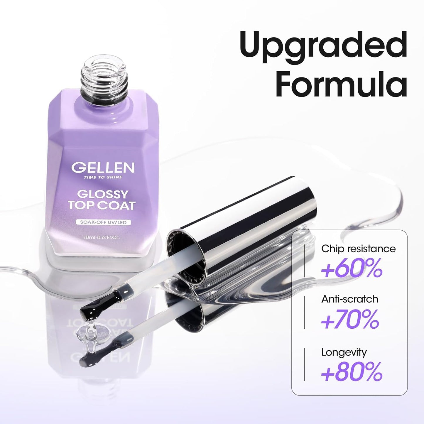GELLEN No Wipe Gel Top Coat Set - 2 Pcs 18 ml Glossy Nail Polish for Home Salon Manicure