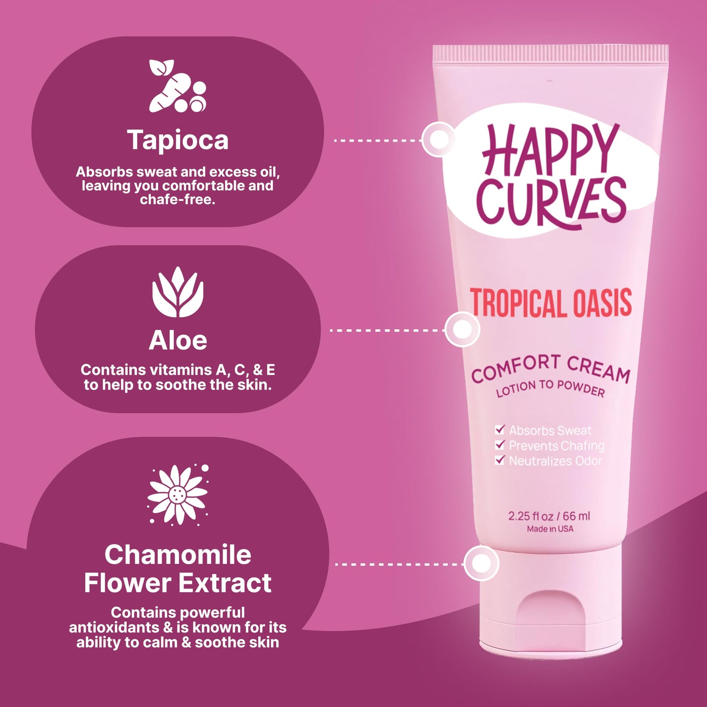 HAPPY CURVES Lotion to Powder Anti Chafing Odor Control Cream for Women: Aluminum-Free Cream for Private Parts, Under Breast, & Body 2.25 Fl Oz (1 Pack, Tahitian Vanilla)