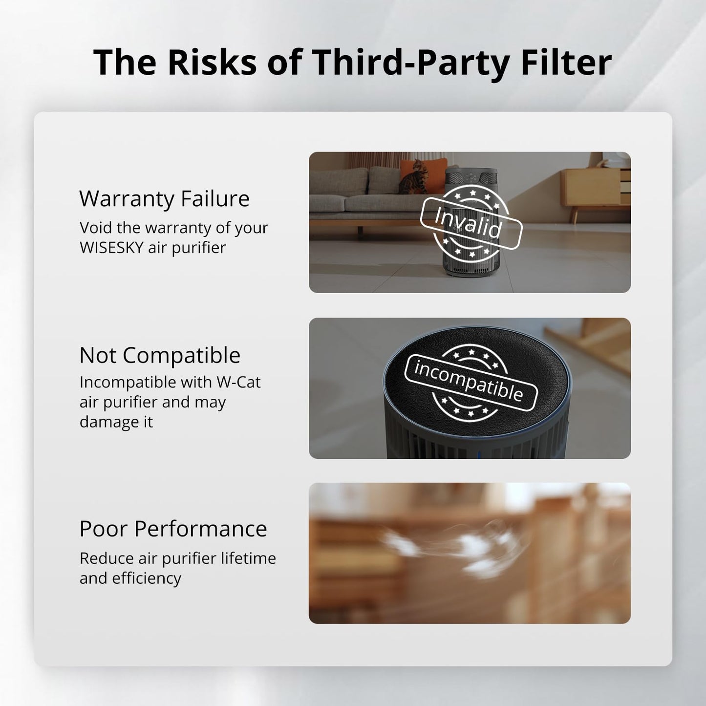 WiseHEPA Carbon Replacement Filter Compatible with WS360A Air Purifier, 9.33"L × 9.33"W × 10.39"H, Removes Pollen, Dust, Smoke, 1 Pack, White, Coverage 1644 sq.ft