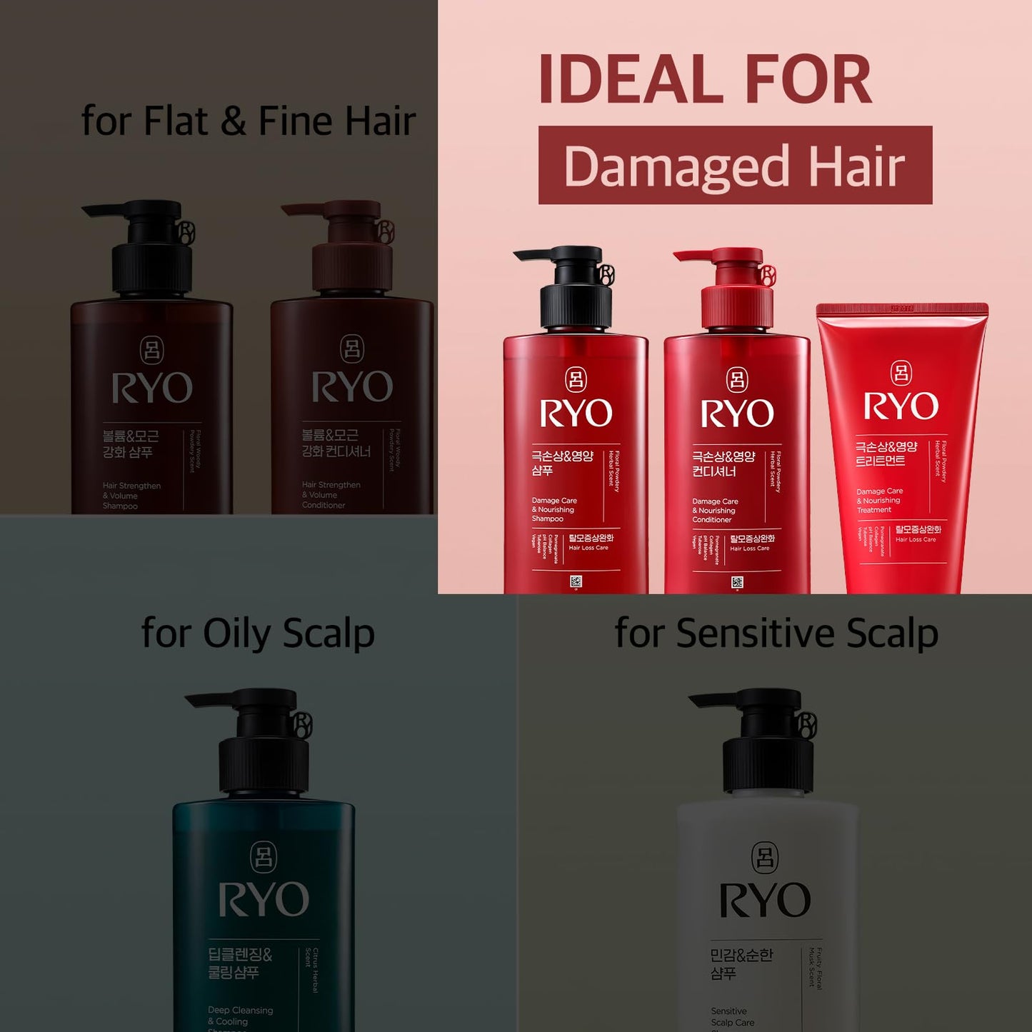 RYO Damage Care & Nourishing Conditioner with Korean Ginseng & Caffeine - Repair and Moisturizing, Anti Loss Care, Strengthening hair roots, 16 Fl Oz.