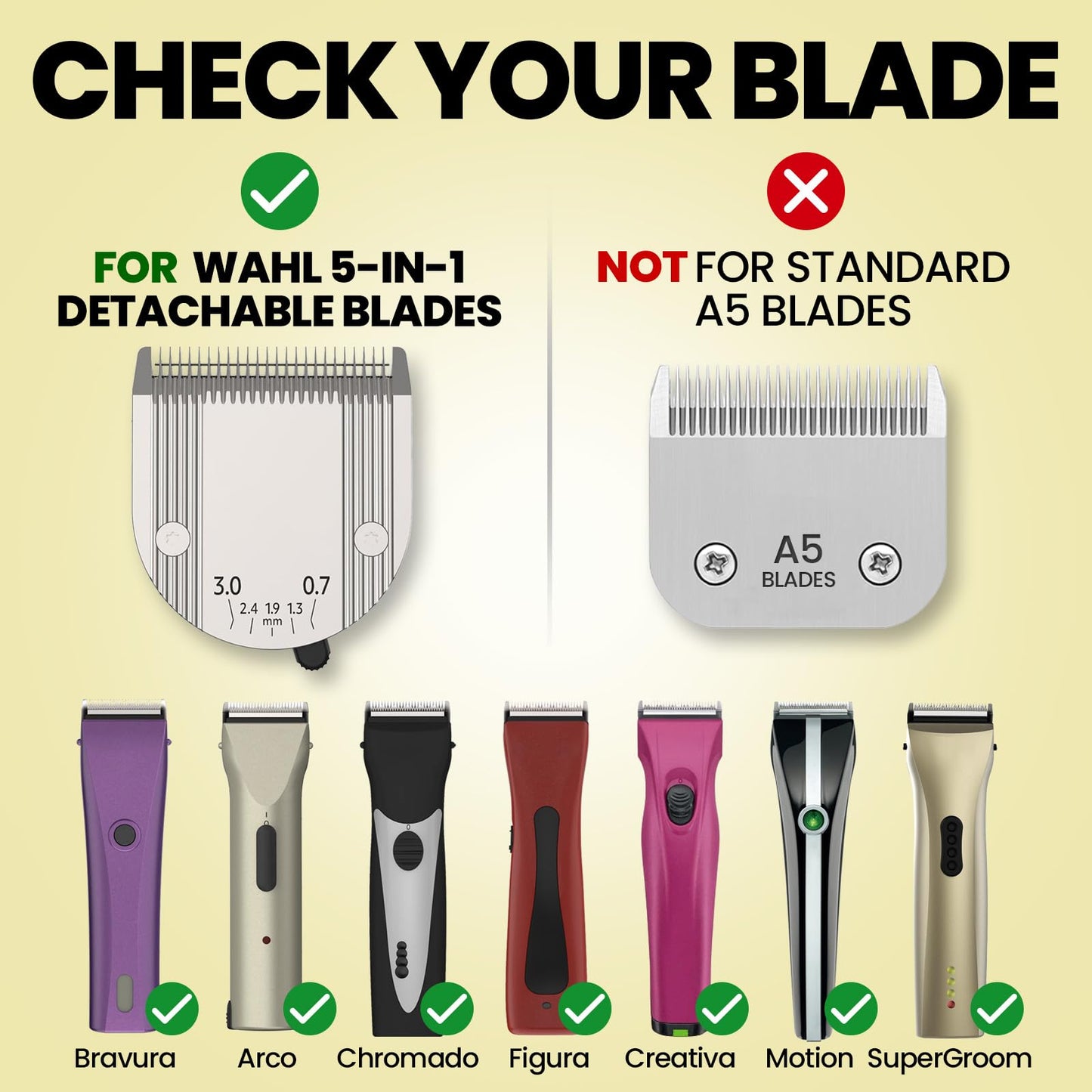 8-Sized Professional Animal Stainless Steel Guide Comb Set for 5-in-1 Detachable Blade Clippers, Compatible with Wahl Bravura, Arco, Chromado, Figura, Motion, for Dogs, Cats, and Horses