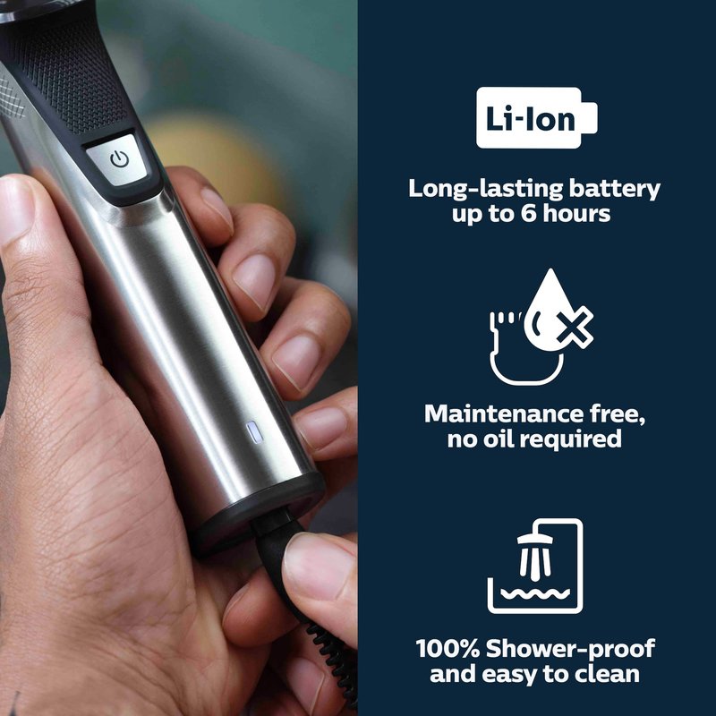 Philips Norelco Multigroom 9000 Series MG9740-18-in-1 Precision Trimmer for Face, Head, and Body with Titanium Blades, 6-Hour Battery Life, and Showerproof Design, Packaging May Vary