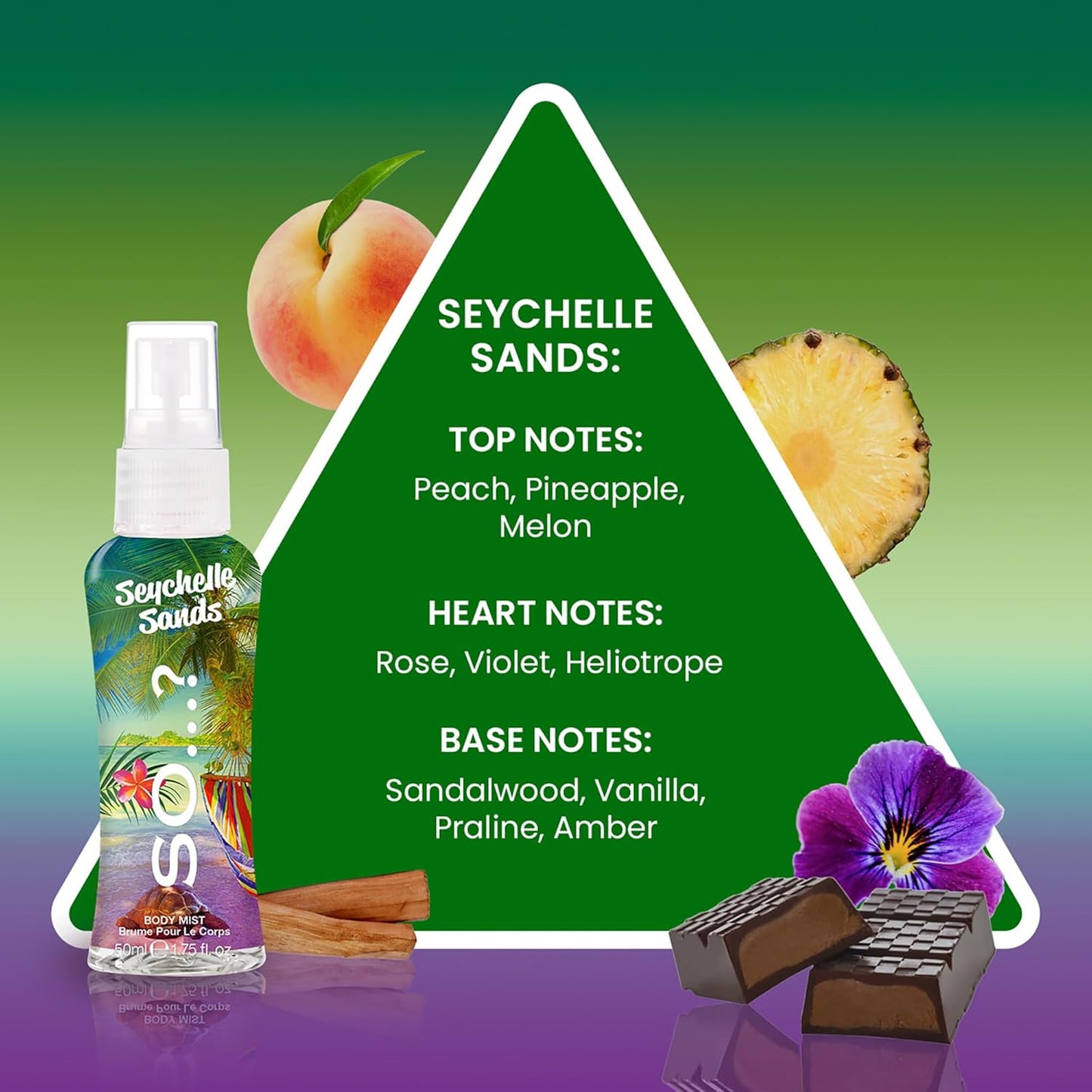 Escapes Body Mist Set - Vegan Women's Perfume Gift Set | 6 Travel Size Fragrances