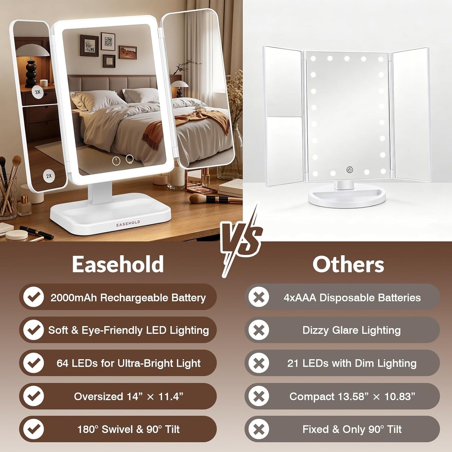 Rechargeable Trifold Lighted Makeup Mirror - 1X/2X/3X Magnification, 3 Color LED Lights | Foldable Vanity Mirror for Travel & Home