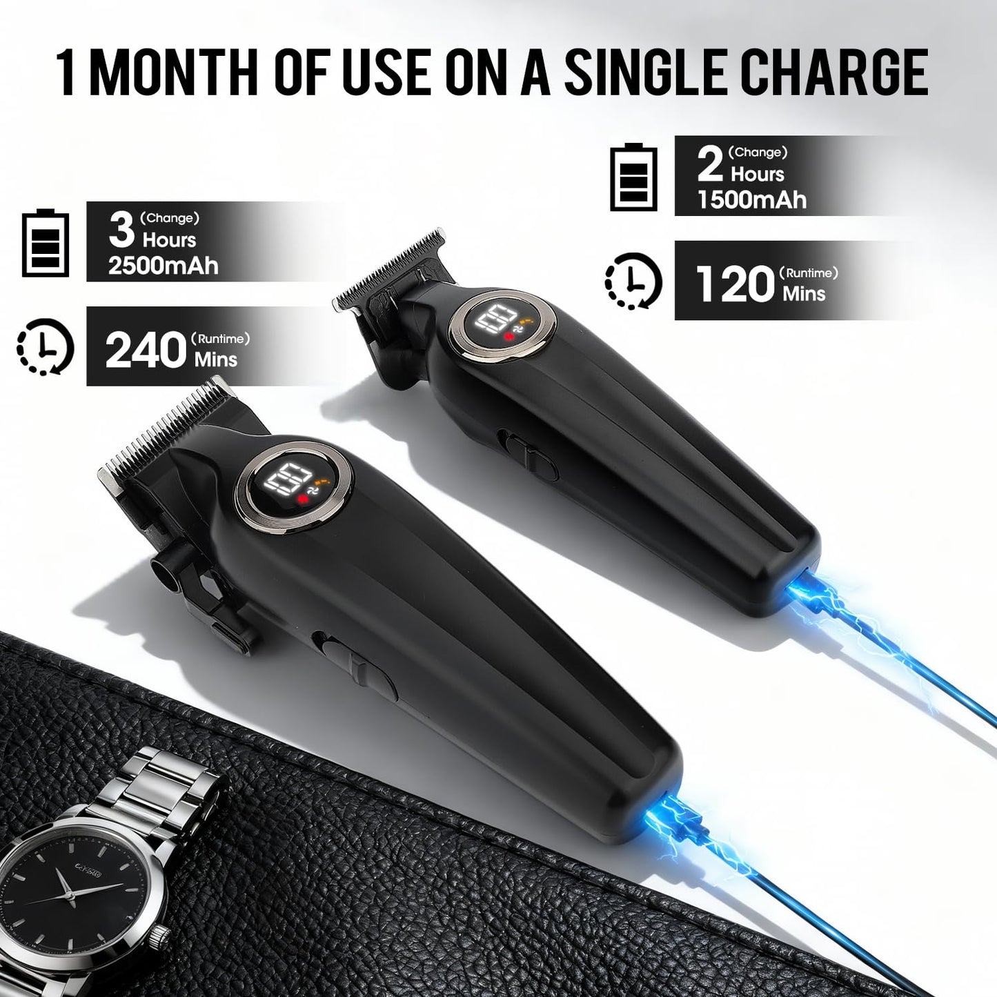 Zesuti Professional Hair Clippers for Men,Cordless Barber Clippers and Trimmers Set with LED Display, Rechargeable Mens Electric Beard Trimmer,Self Haircut Fade Kit & Clipper Oil