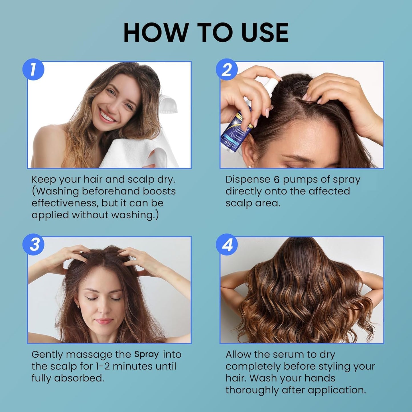 Minoxidil Hair Growth Kit for Men & Women | Regrowth Treatment Serum with Biotin & Rosemary - 2 Pack for Thicker, Stronger Hair