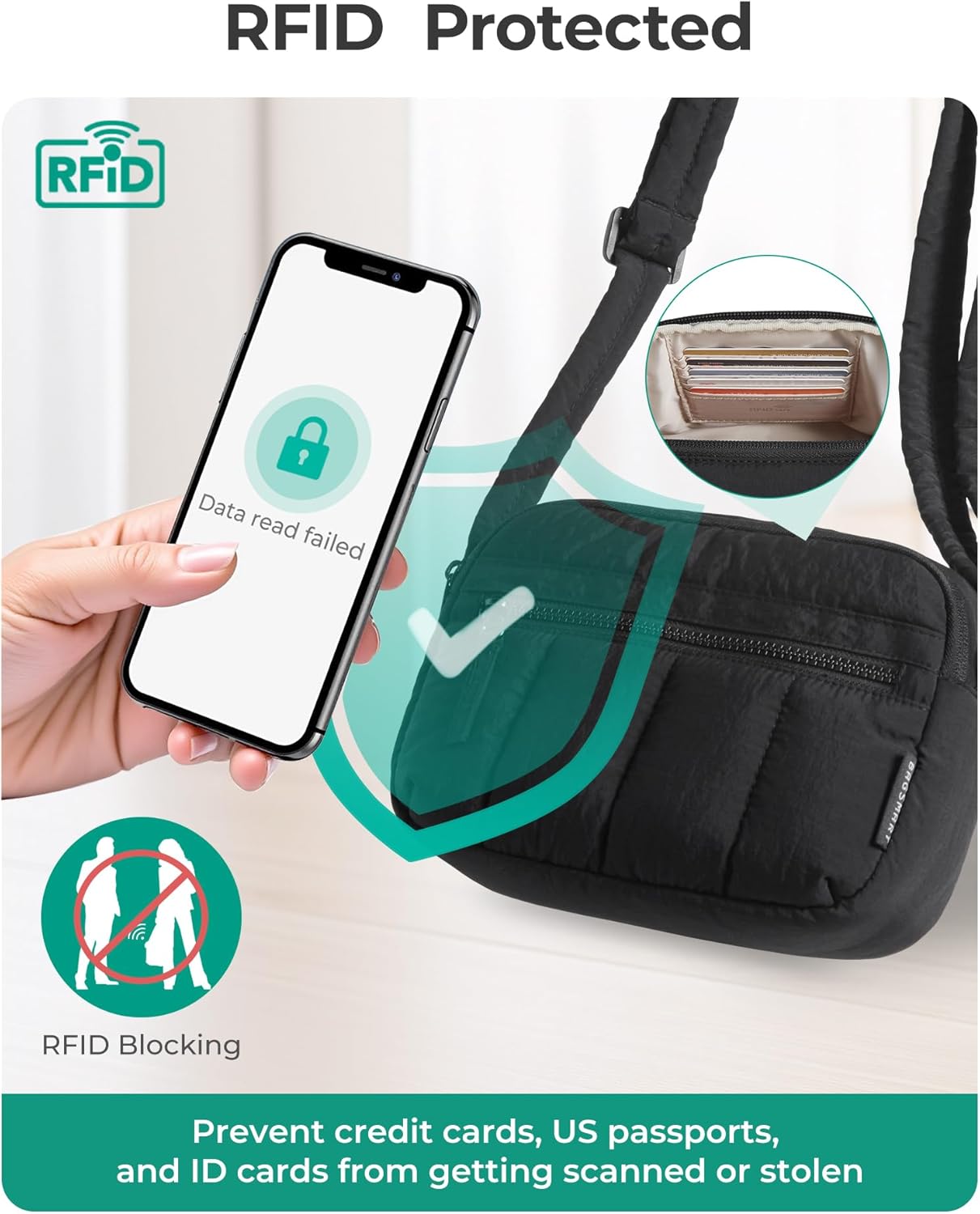BAGSMART Mini Crossbody Purse - RFID Blocking Travel Handbag | Black, Compact Design
