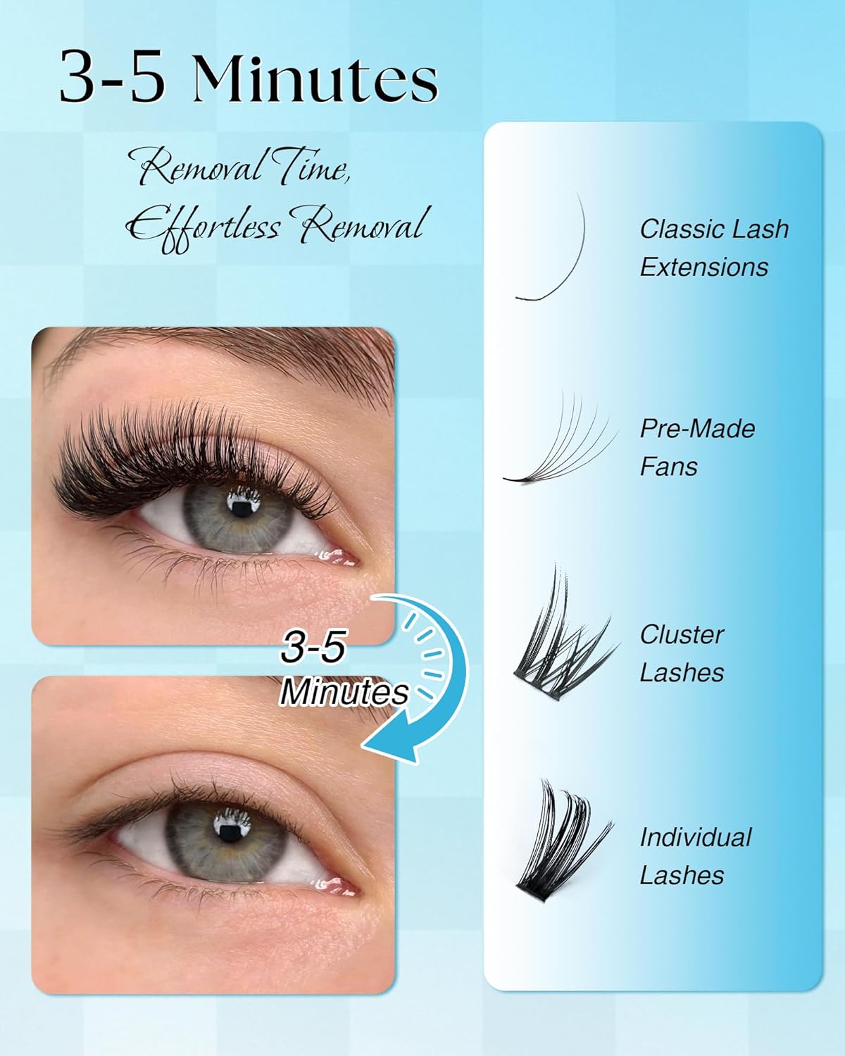 Eyelash Extension Remover Cream - Gentle Chamomile Formula for Non-Irritating Professional Removal | 01