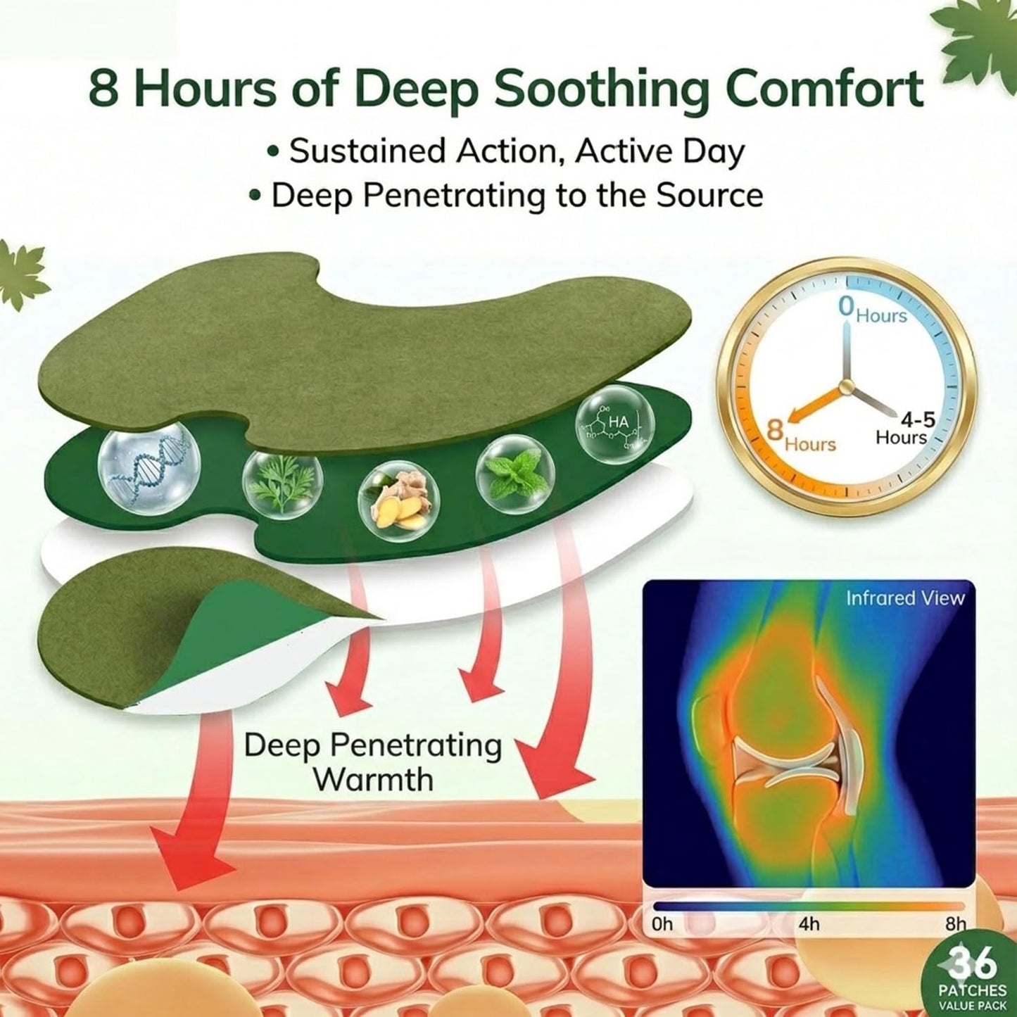 Herbal Knee Patches, 8-Hour Self-Heating Wormwood Warm Compress for Stiff Joints & Tired Muscles, Ergonomic Deep Thermal Support Sticker for Adults & Seniors,36-Pack