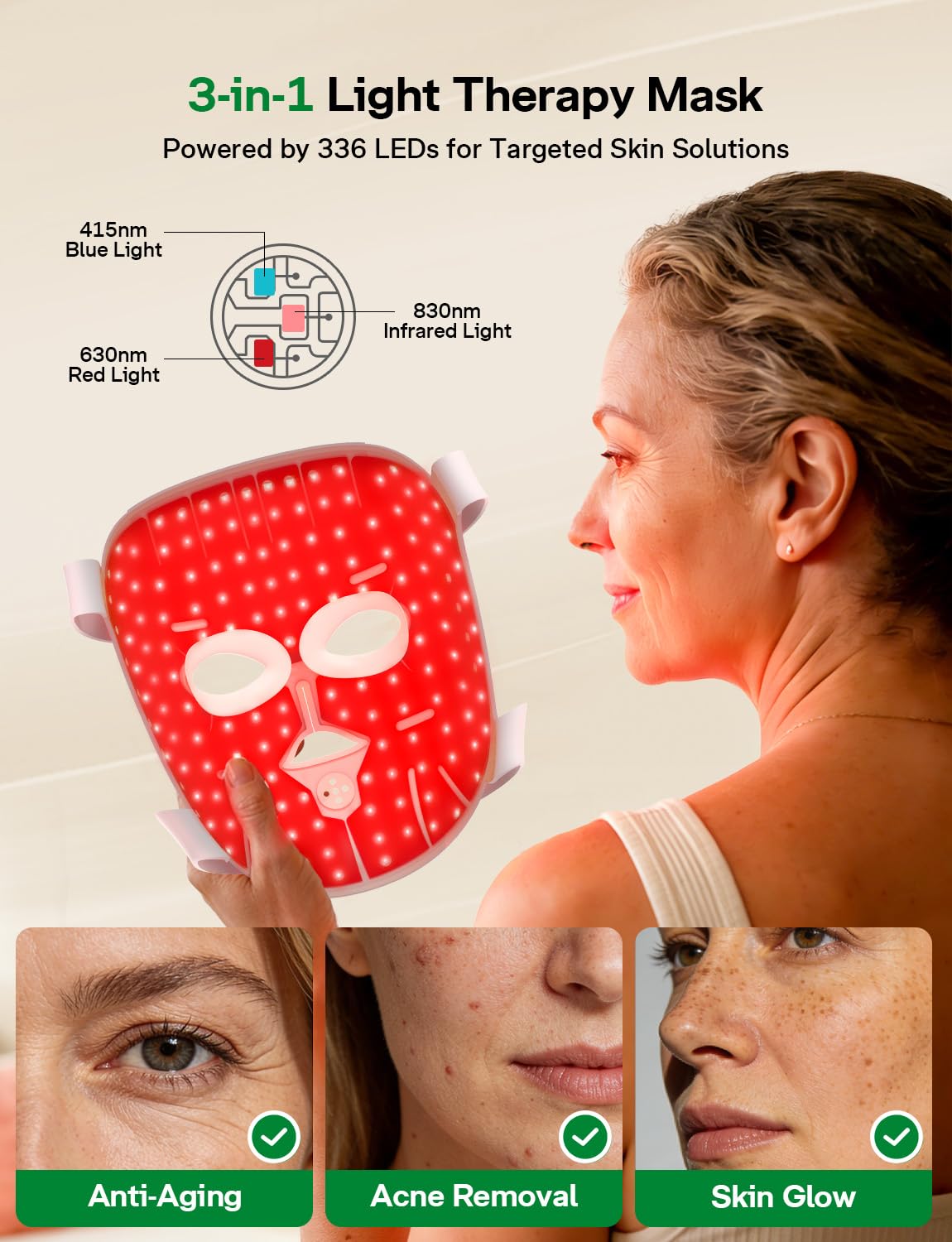 Medisana 3D Red Light Therapy for Face, 336 LEDs with 3 Modes - NIR 830nm, Red 630nm, Blue 415nm - 3D Ergonomic Silicone Design, Cordless & Rechargeable LED Face Mask, Skincare Gifts for Women