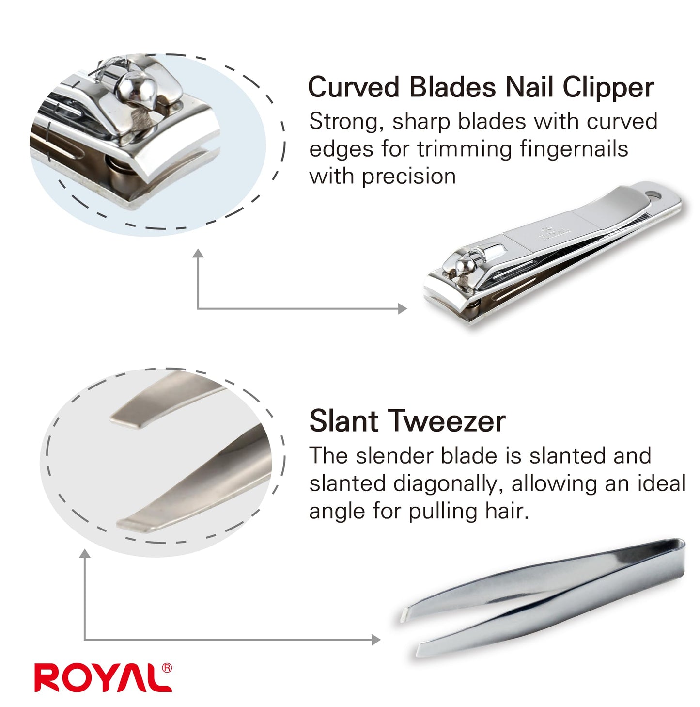 ROYAL [Made in Korea] Nose Hair Trimmer for Men Set, Birdie Set, with Nail Clippers and Tweezers, Manual, Battery-Free, Waterproof, Painless with Twelve Dual-Edged Blades, Patented Mechanism RET-4