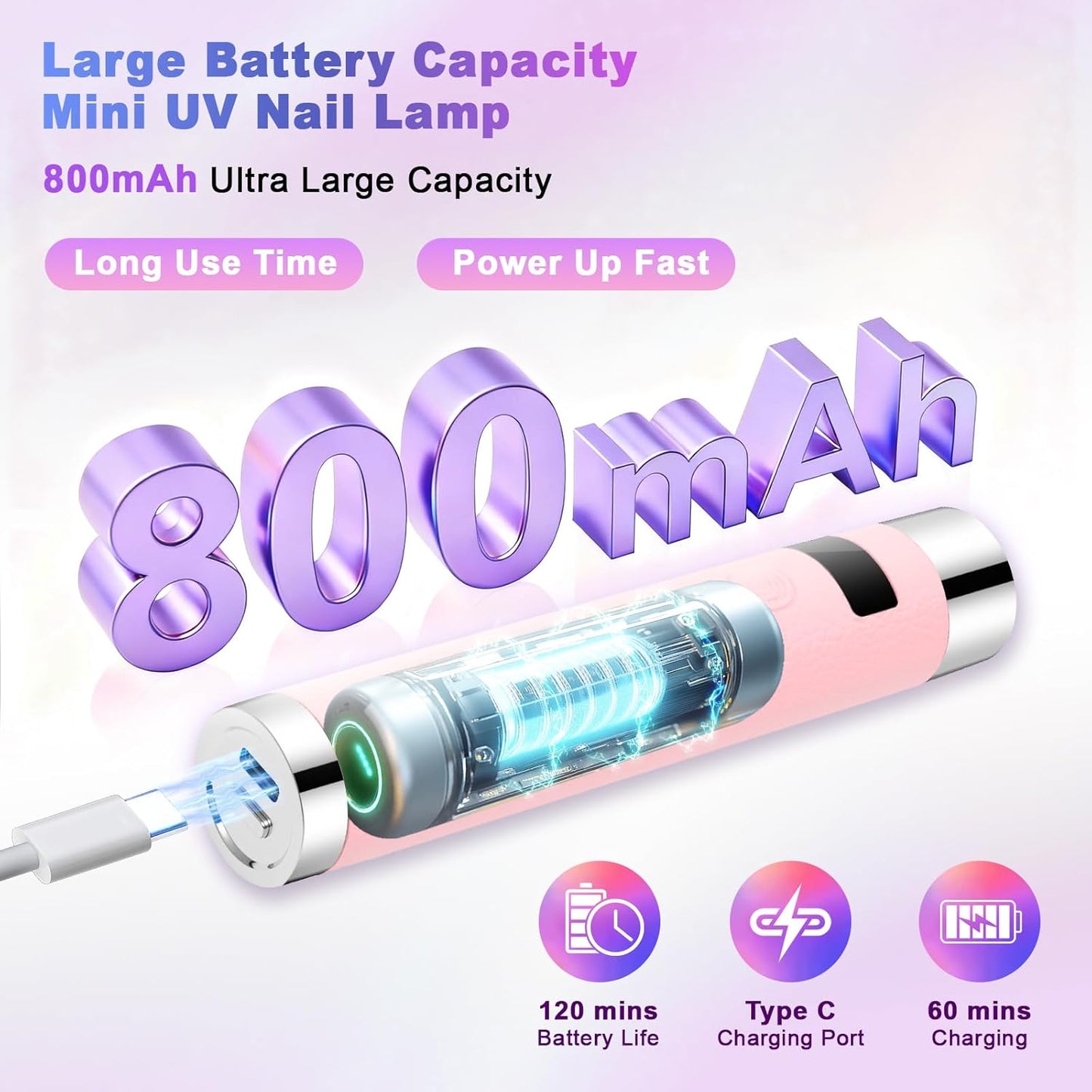 Mini UV Light for Nails - Portable Cordless Nail Lamp with Auto Sensor & Gooseneck Stand | Handheld Gel Curing Light