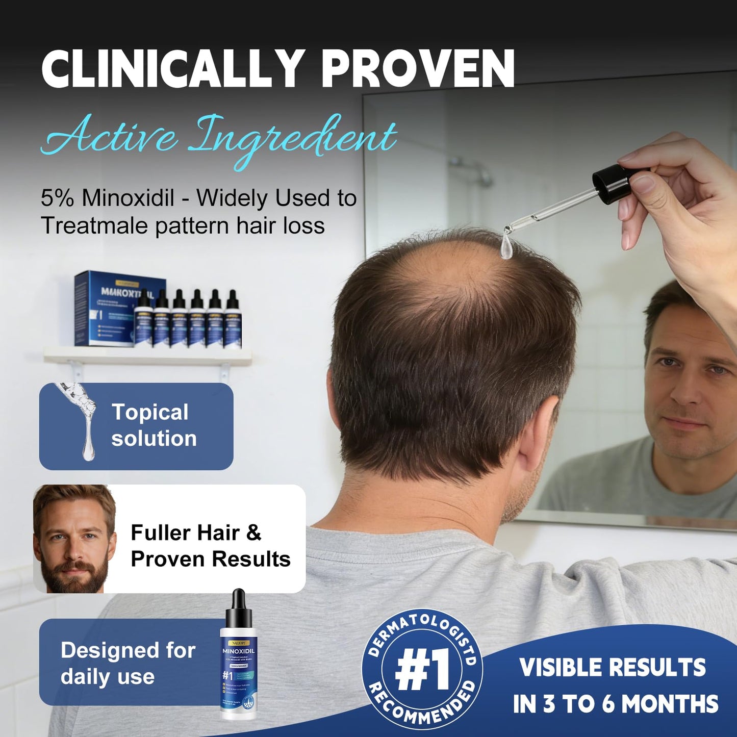 6 Pack NALIOPI 5% Minoxidil Topical Solution for Men & Women – Hair Regrowth Treatment for Thinning Hair, Receding Hairline & Crown – Extra Strength Scalp & Beard Growth – 6 x 2 fl oz (6 Month Supply)
