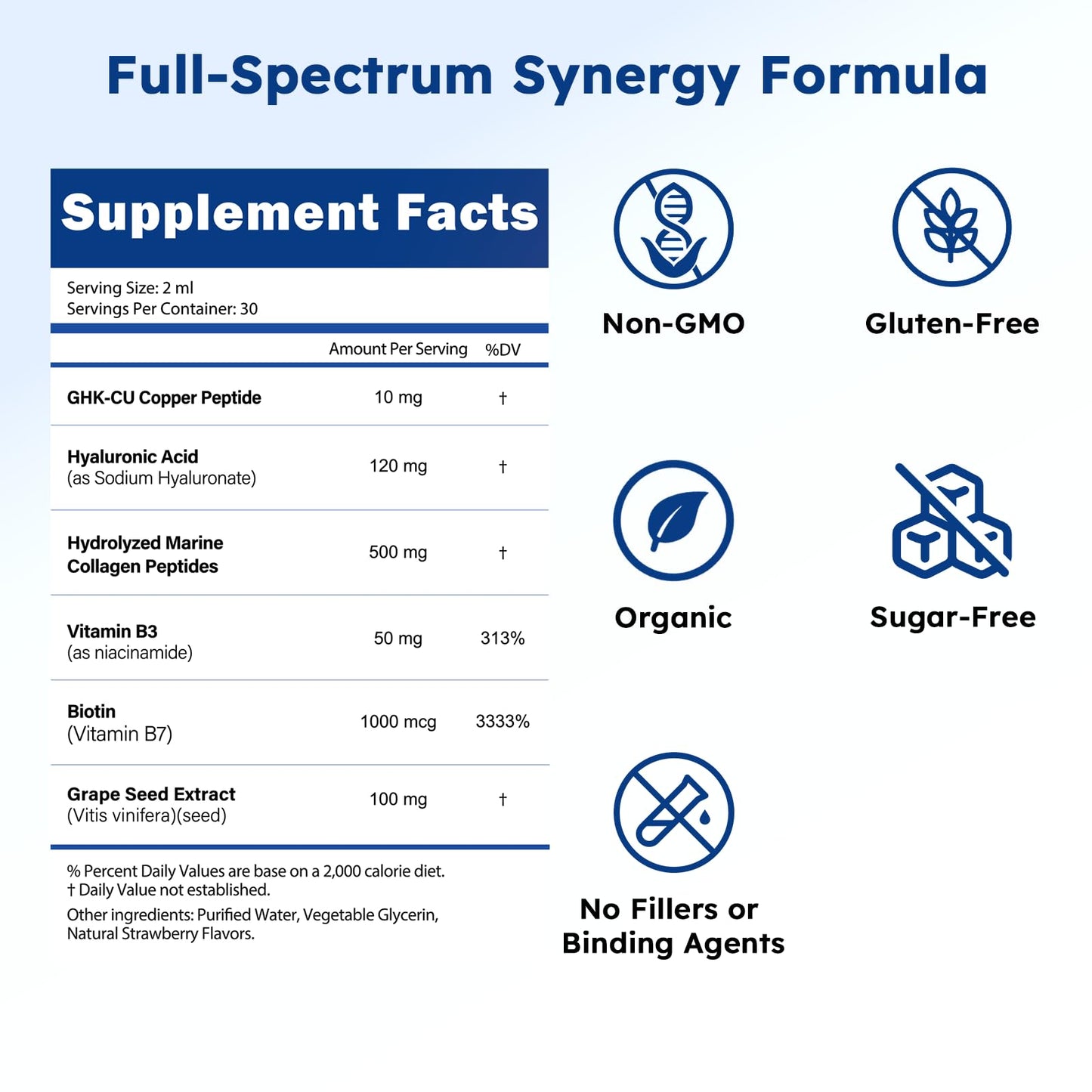 Scibalia GHK-CU Peptide Supplement Liquid Drops, Premium 6-in-1 GHK CU Copper Peptides w. Marine Collagen Hyaluronic Acid Biotin for Anti-Aging, Skin Hair Growth Support, Oral Drops丨Women Men