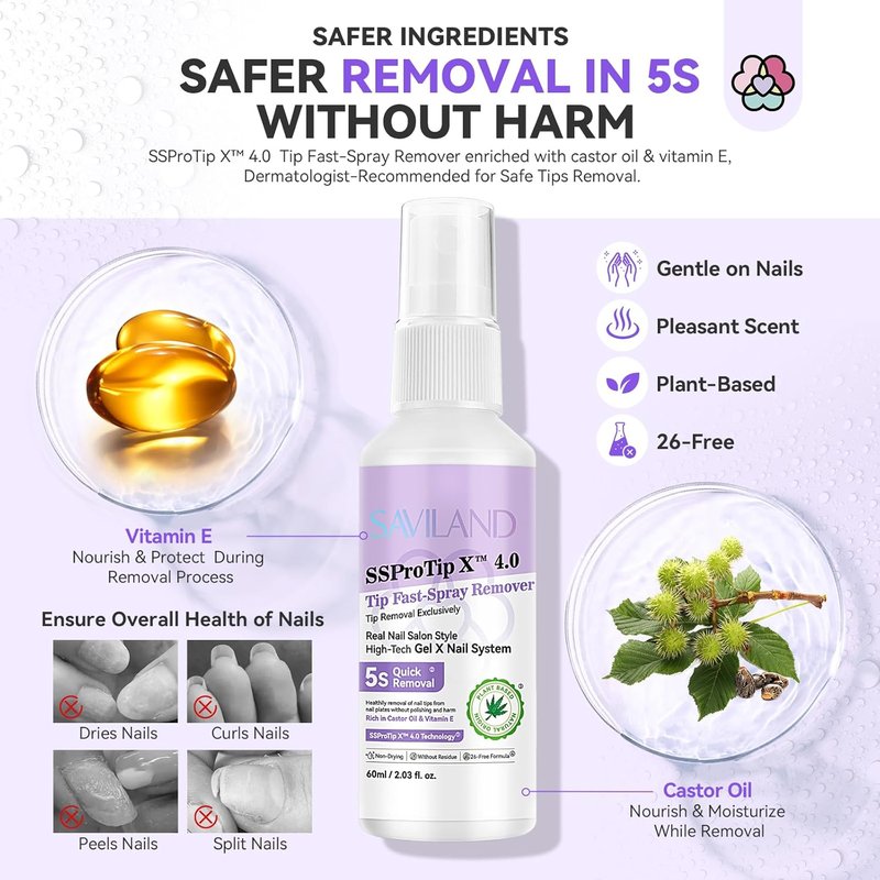 SAVILAND Nail Glue Remover Spray - 60ml Odorless Acetone-Free Formula | Quick Gel Nail Removal