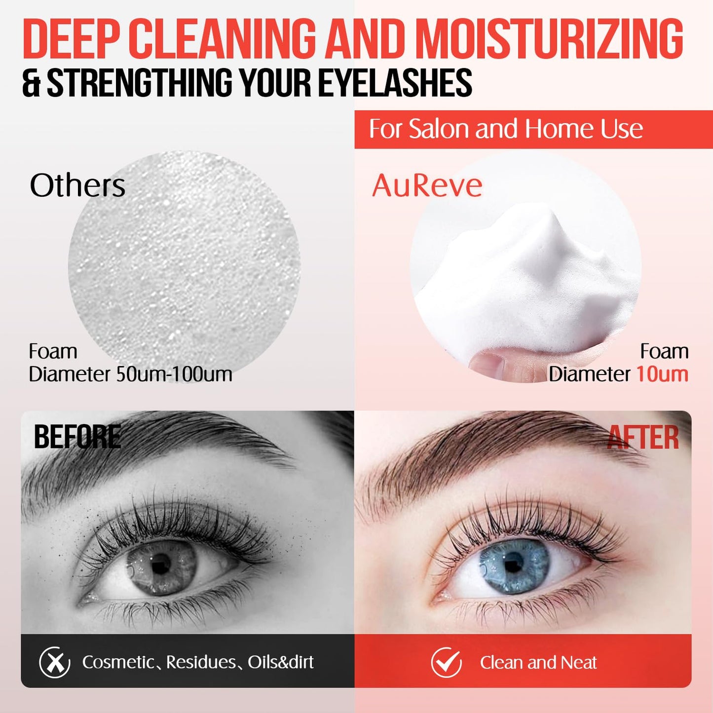 Lash Shampoo for Lash Extensions 60 Ml/2fl.oz Eyelash Extension Cleanser Oil Free Lash Cleanser for Eyelash Care, Gentle Foaming Eyelash Shampoo with Brush for Salon Home Care (Peach 60ml)