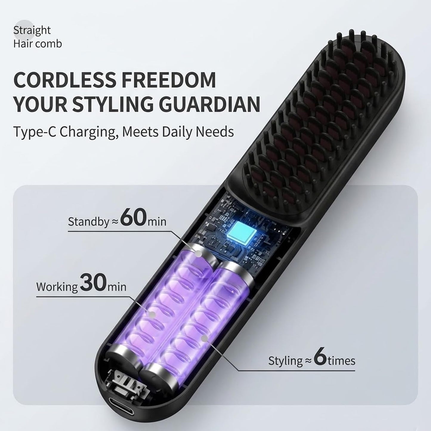 Flown Go Brush Pro for Short Hair, 2026 Upgraded Cordless Nucelia Hair Straightening Brush, 4 Temp Settings with 300m Ceramic Carenegative Ions for Frizz-Free, Portable Travel Styling Tool