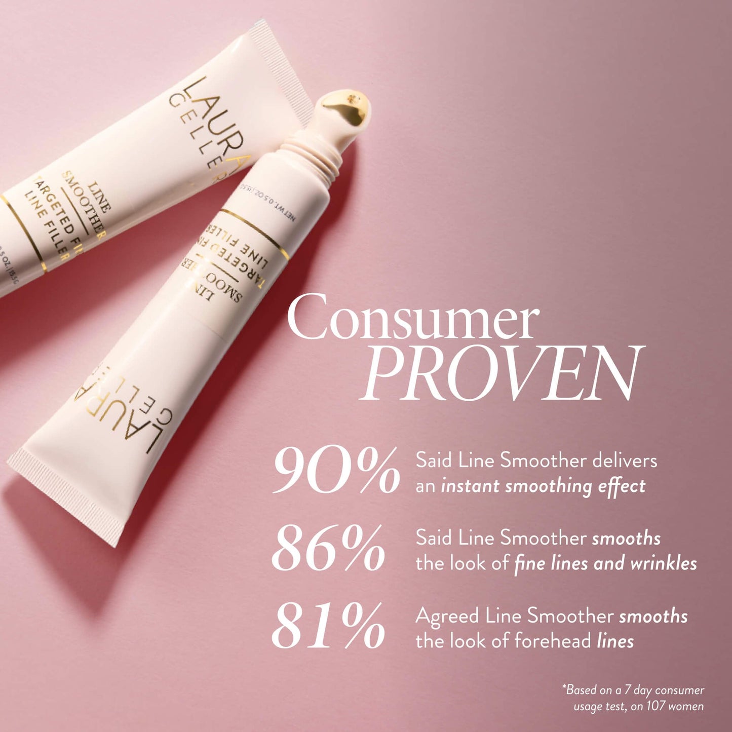 LAURA GELLER NEW YORK Line Smoother Targeted Fine Line Blurring Primer | Wrinkles & Pores, Subtly Tinted, with Vitamin C & Niacinamide for Mature Skin