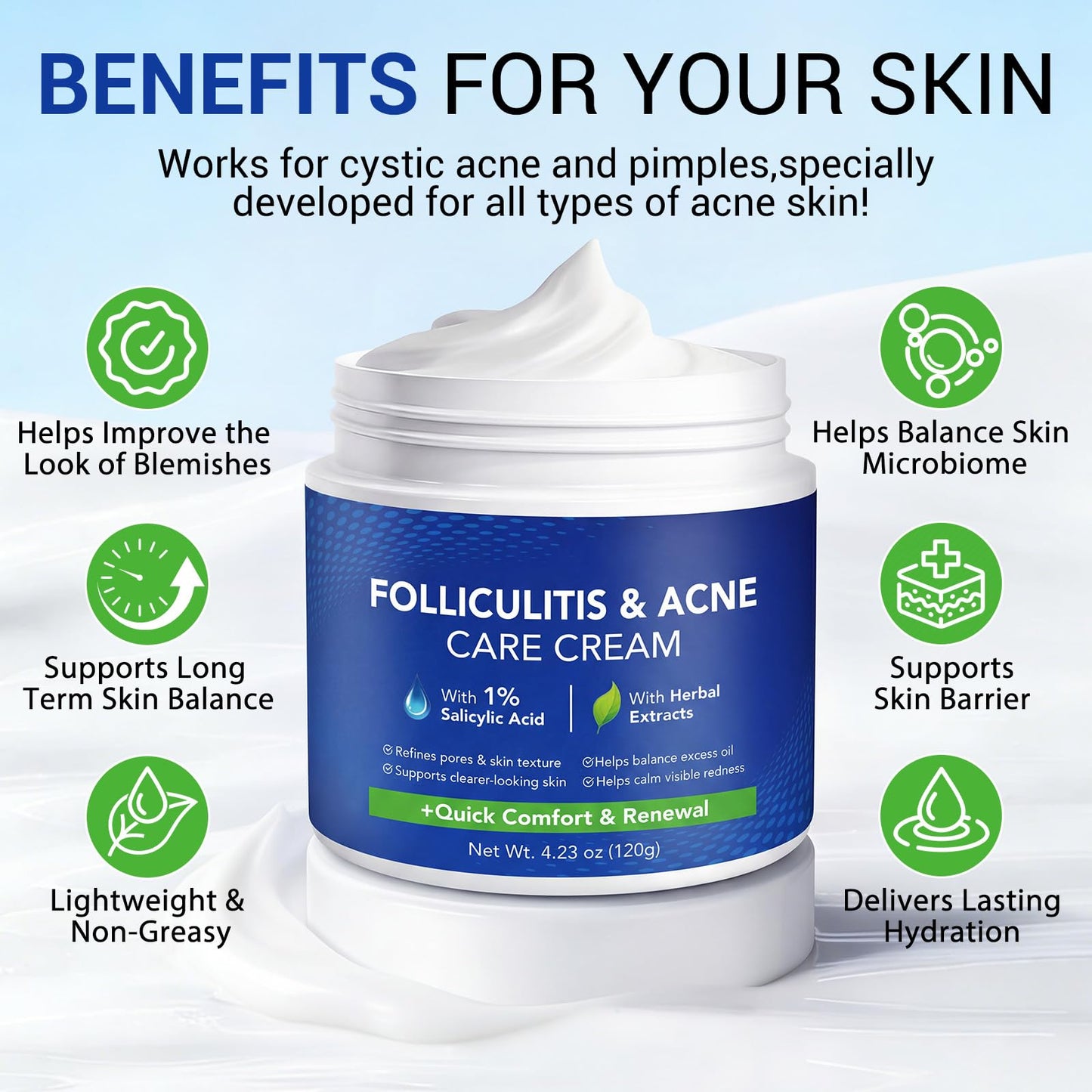 ReliCo Folliculitis Acne Cream, Pores Care & Acne Prone Skin – Scalp Face Body Lotion for Rough Bumps, Clogged Pores & Excess Oil – Gentle Formula with Plant Extracts for Daily Use