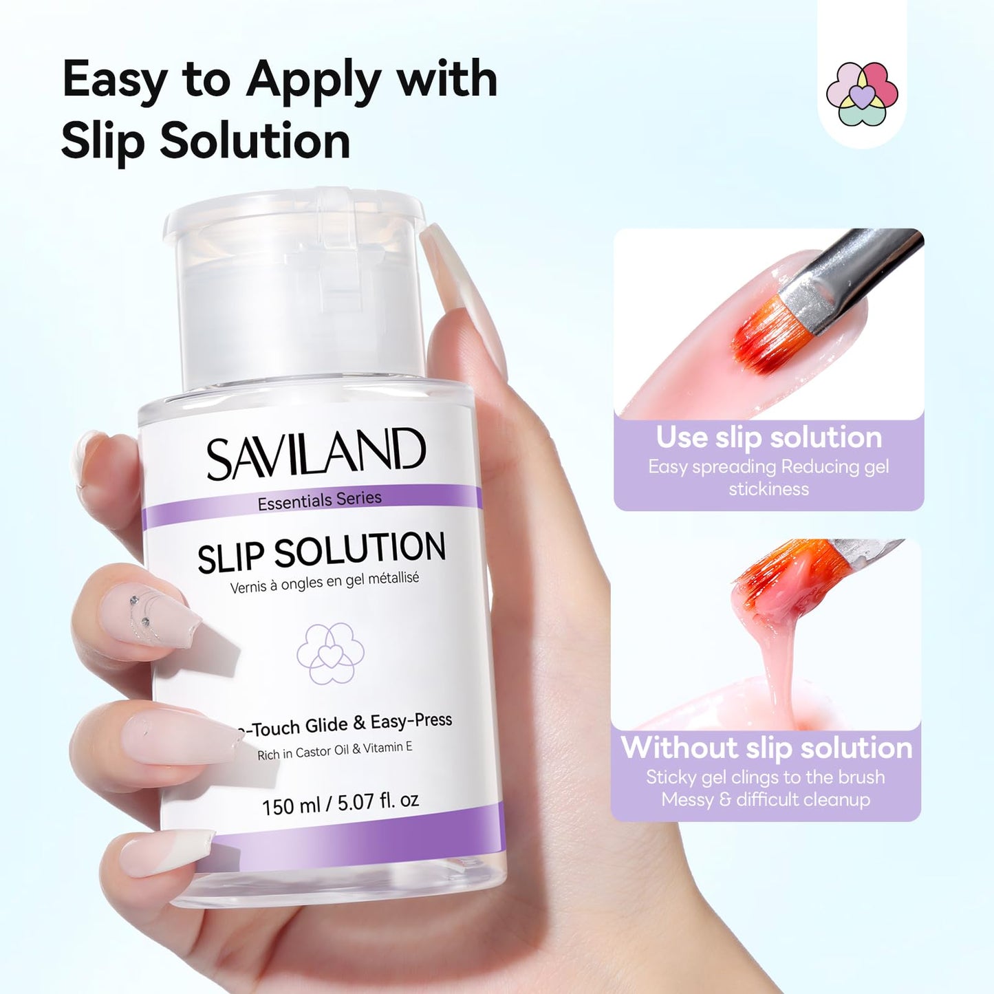 SAVILAND Slip Solution Kit for Poly Gel: 5.07fl.oz Large Anti-Stick Gel Liquid for Poly Gel, All-In-1 Nail Kit with Dual-Ended Nail Brush Dual Forms Dappen Dish for Beginners Nail Art Extension DIY