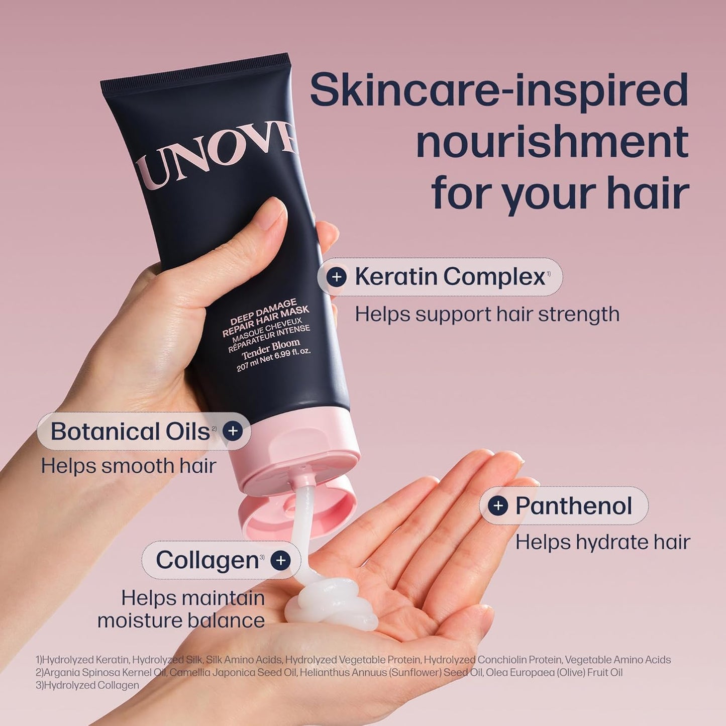 UNOVE Deep Damage Treatment - Protein Hair Mask for Damaged Hair | Deep Conditioning & Keratin Formula for Dry, Frizzy Hair