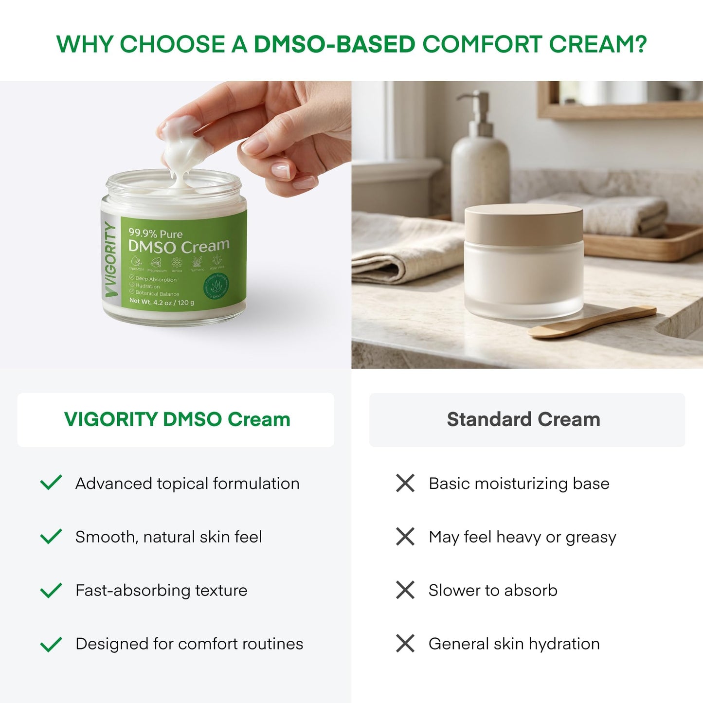 Vigority DMSO Cream 99.9% Pure for Topical Joint, Muscle Comfort - DMSO Pharmaceutical Grade Cream with Arnica, Magnesium, Turmeric, OptiMSM, Aloe Vera 3.53oz