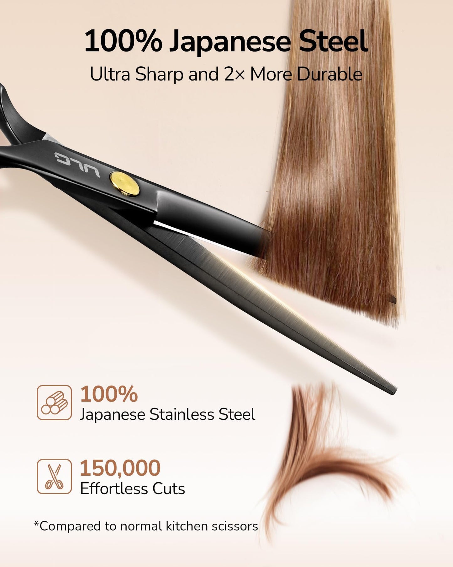 Hair Cutting Scissors Thinning Shears Kit ULG Professional Barber Hairdressing Texturizing Salon Razor Edge Scissor Japanese Stainless Steel 6.5 inch BLK