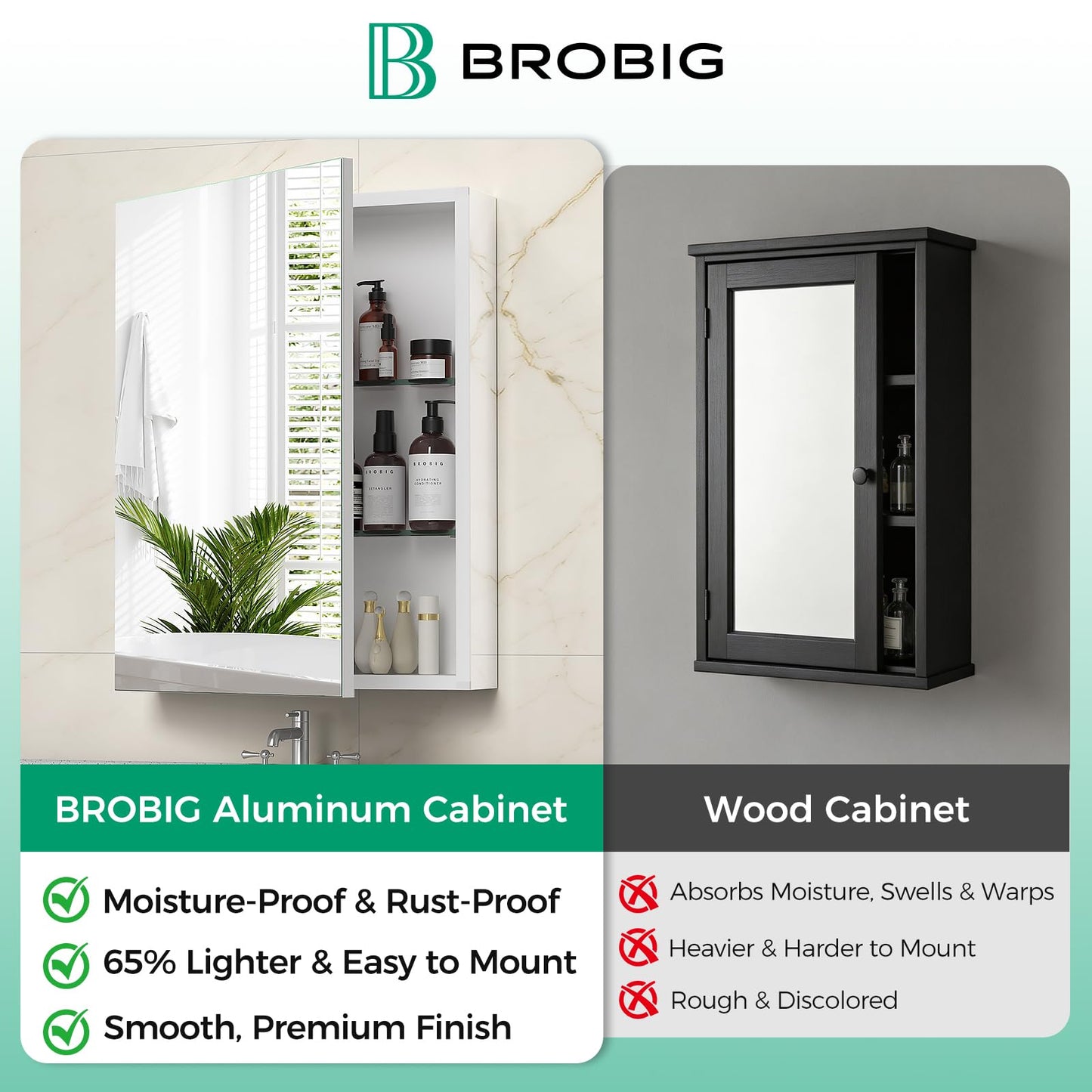 BROBIG 20 x 26 Medicine Cabinet Mirror, Moisture-Proof Aluminum Bathroom Medicine Cabinet with Mirror, Bathroom Mirror Cabinet with Adjustable Shelves, DTC Hinges, Recessed/Surface-Mounted