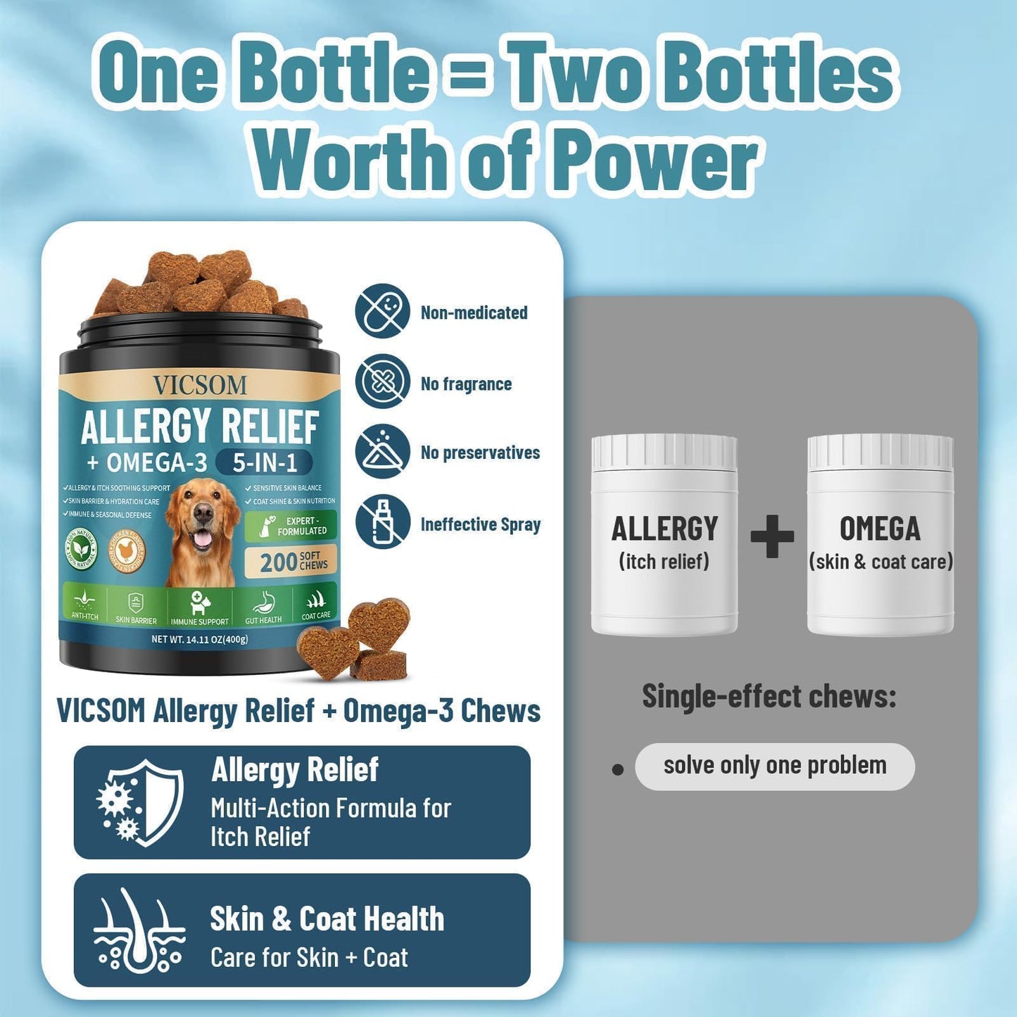 Dog Allergy Chews Omega 3 is Human, Dog Allergy Relief Itch Relief, 200 Chews Anti-Itch for Dogs Itchy Skin, Ear & Paw Licking, Allergy Relief Chews with Probiotics Fish Oil for Gut, Immune & Coat